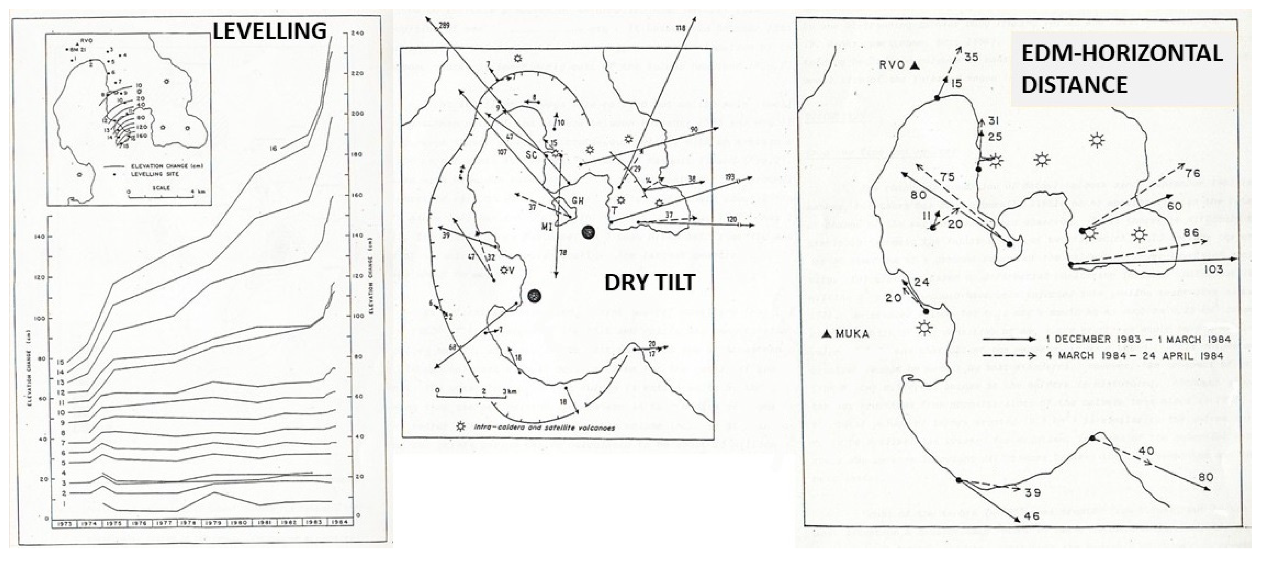 Geosciences 13 00249 g005