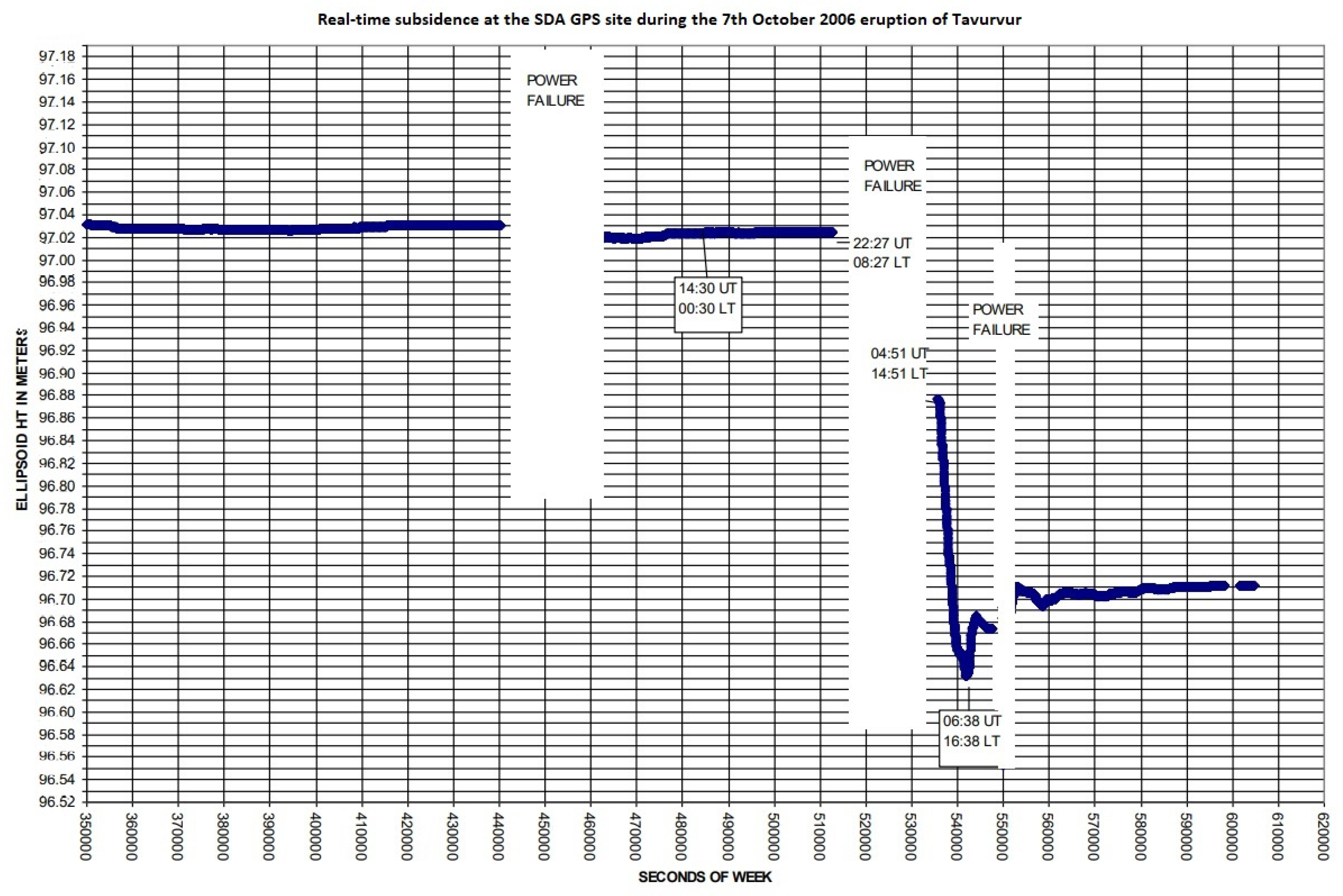 Geosciences 13 00249 g008