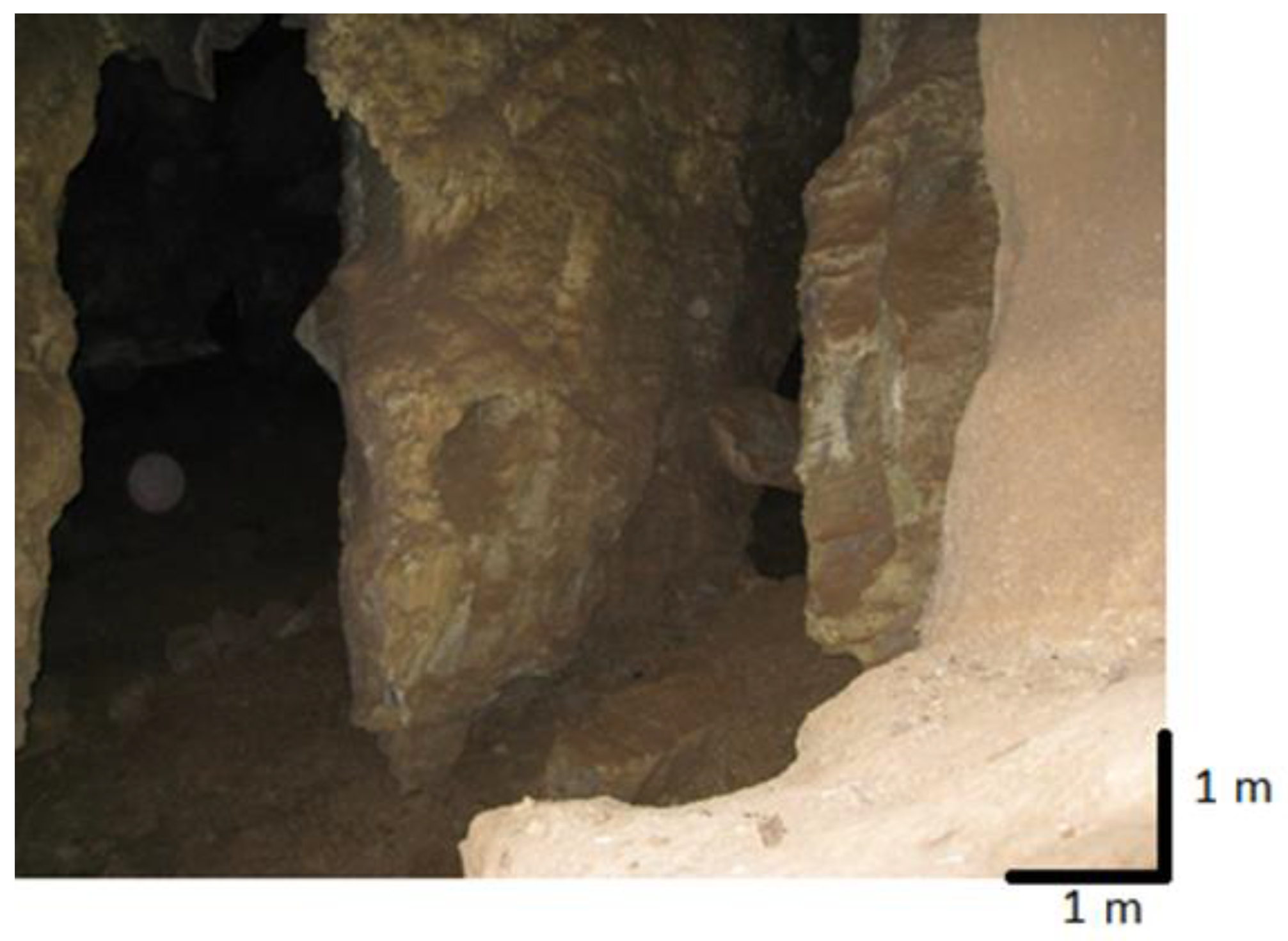 Geosciences 13 00250 g002