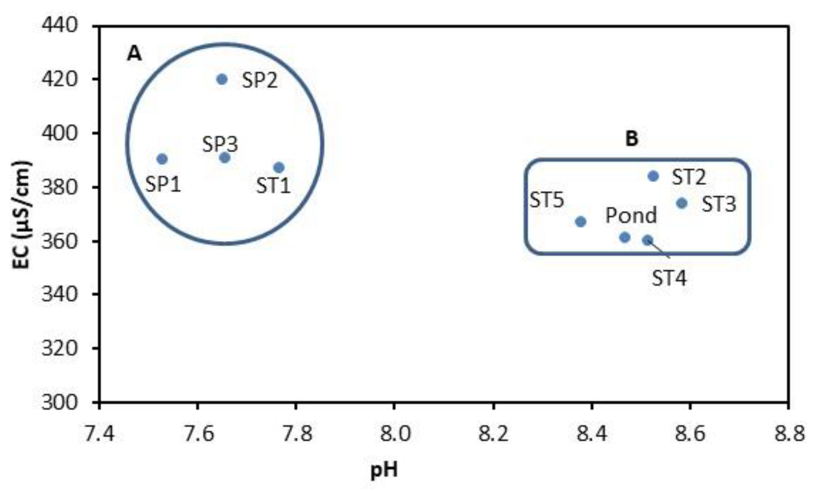 Geosciences 13 00250 g005