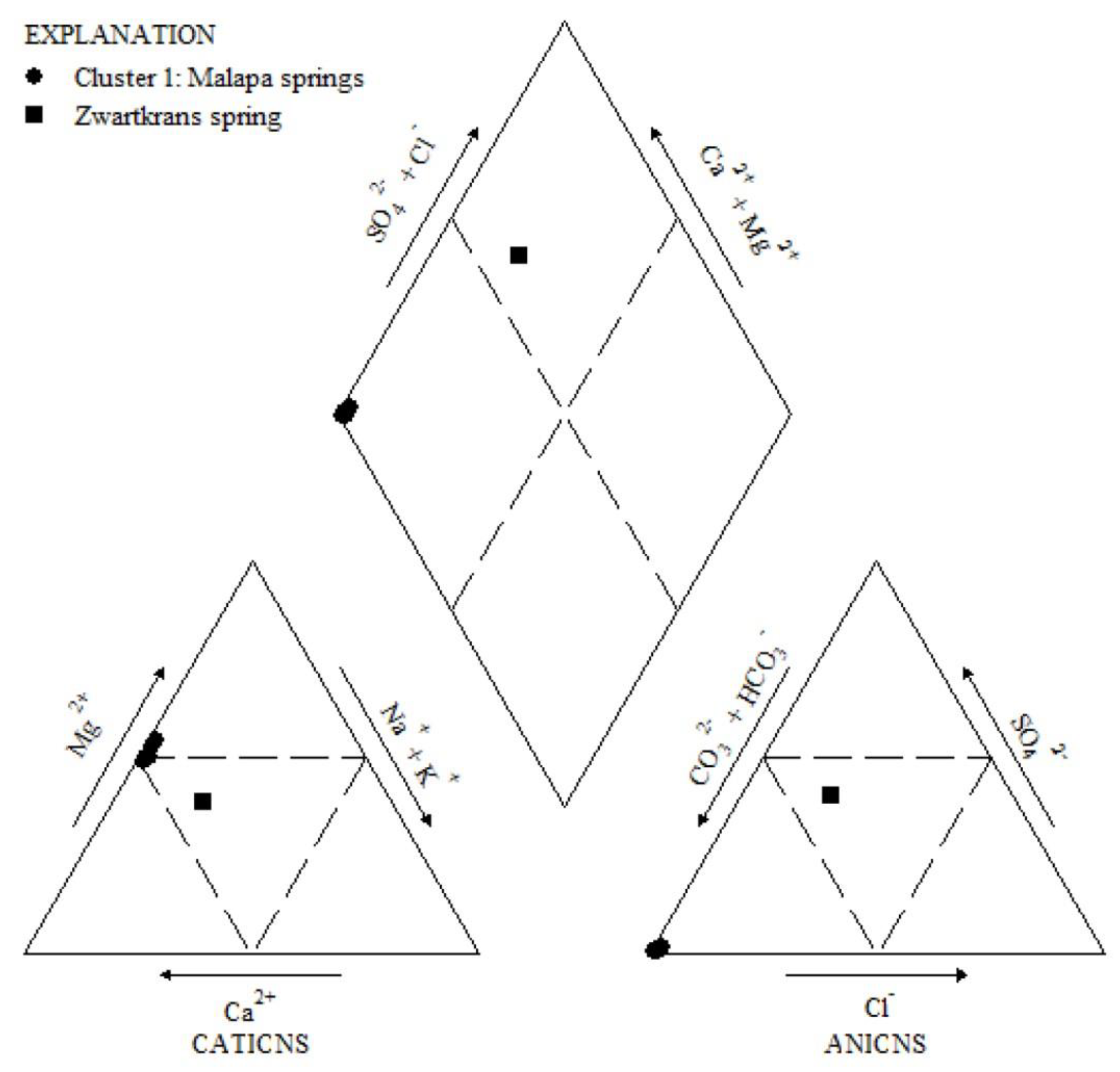 Geosciences 13 00250 g006