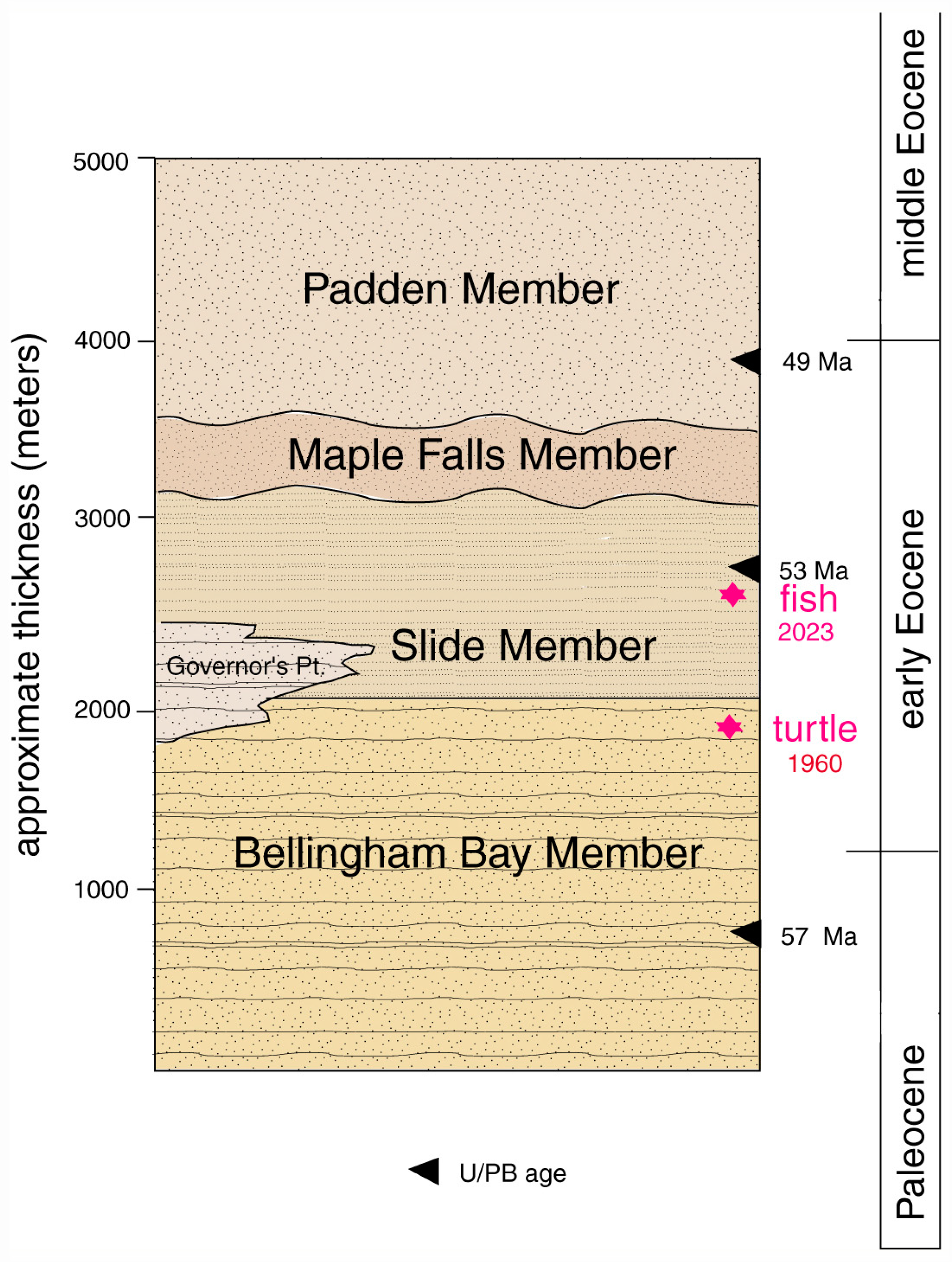 Geosciences 13 00255 g004