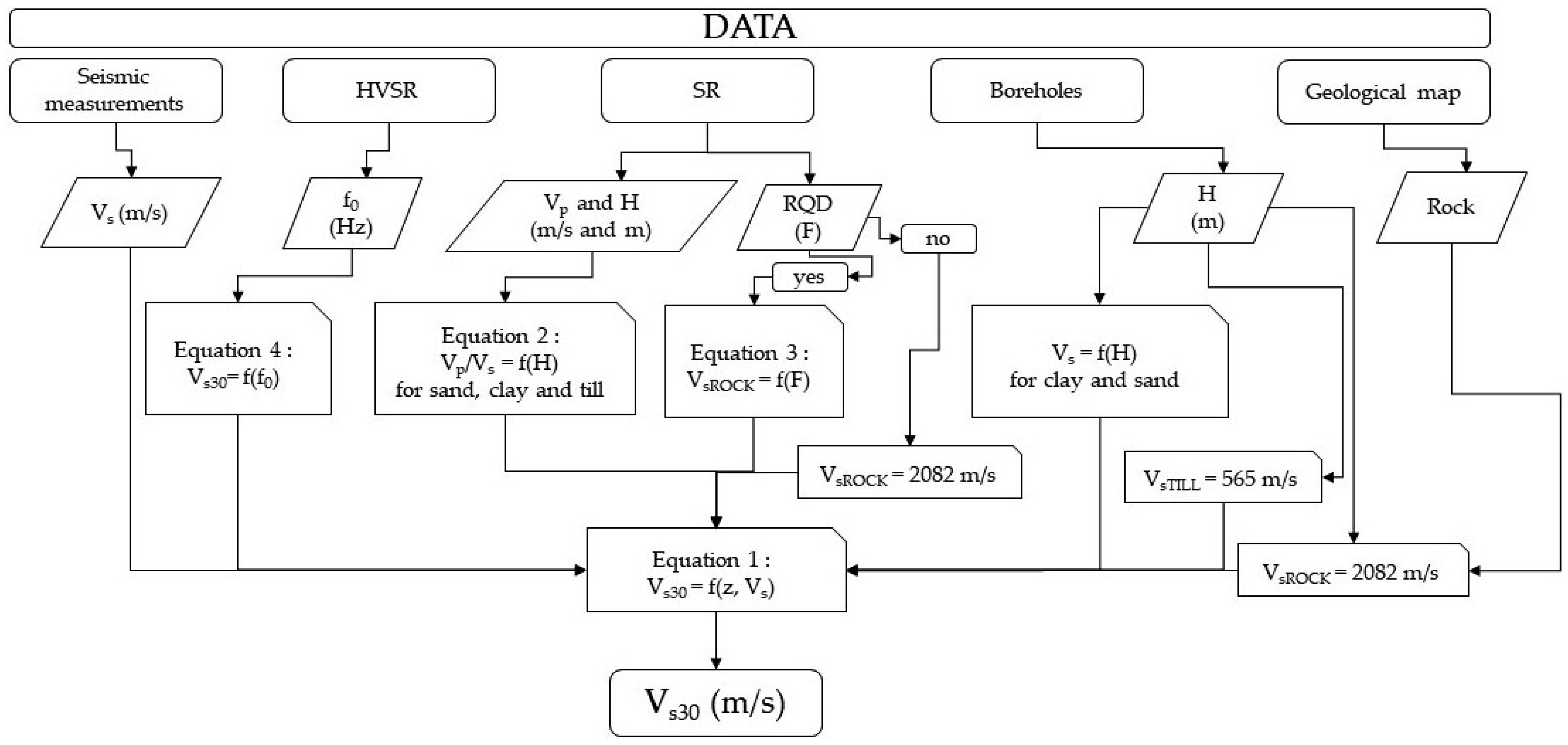 Geosciences 13 00256 g004