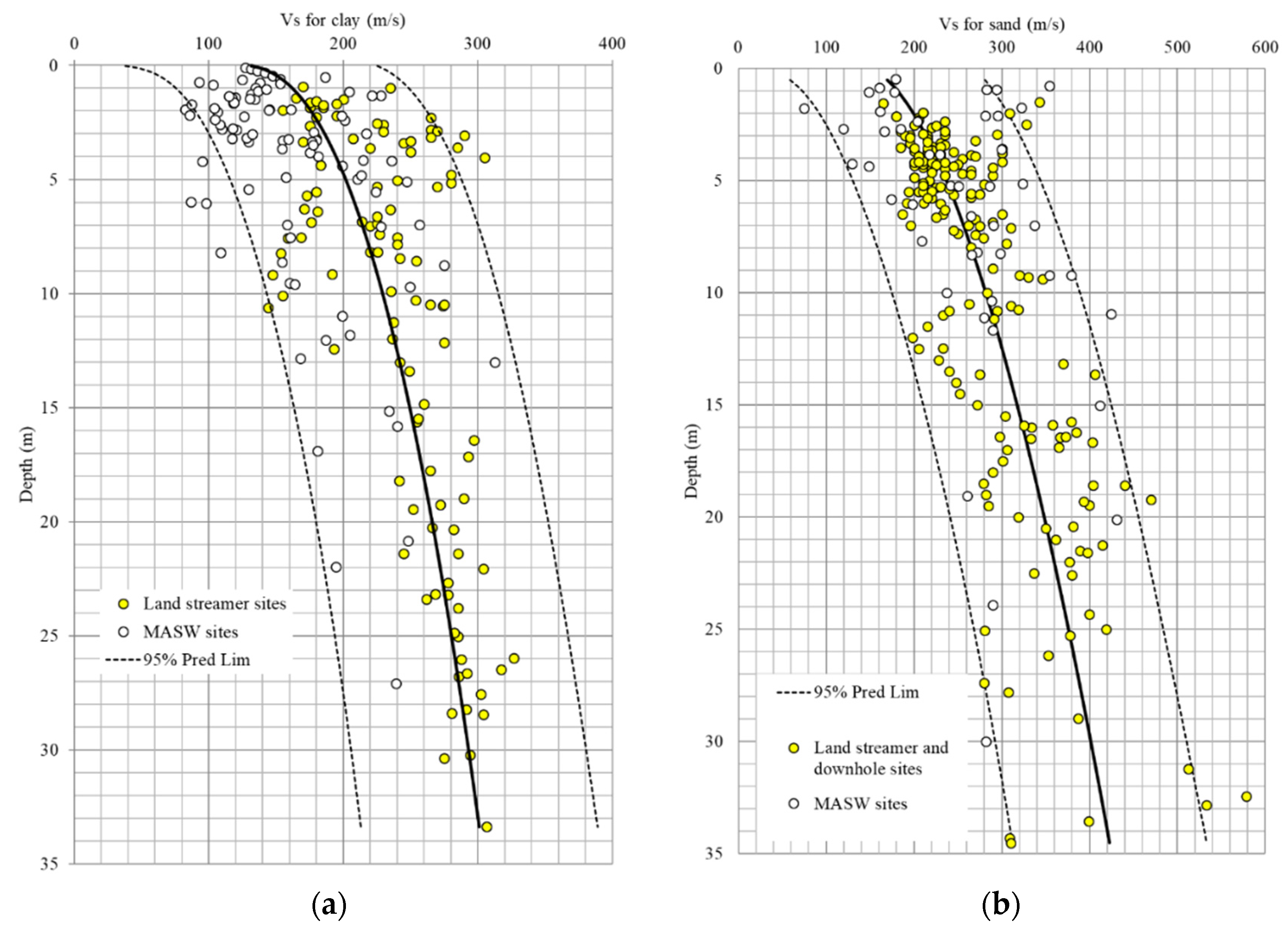 Geosciences 13 00256 g006