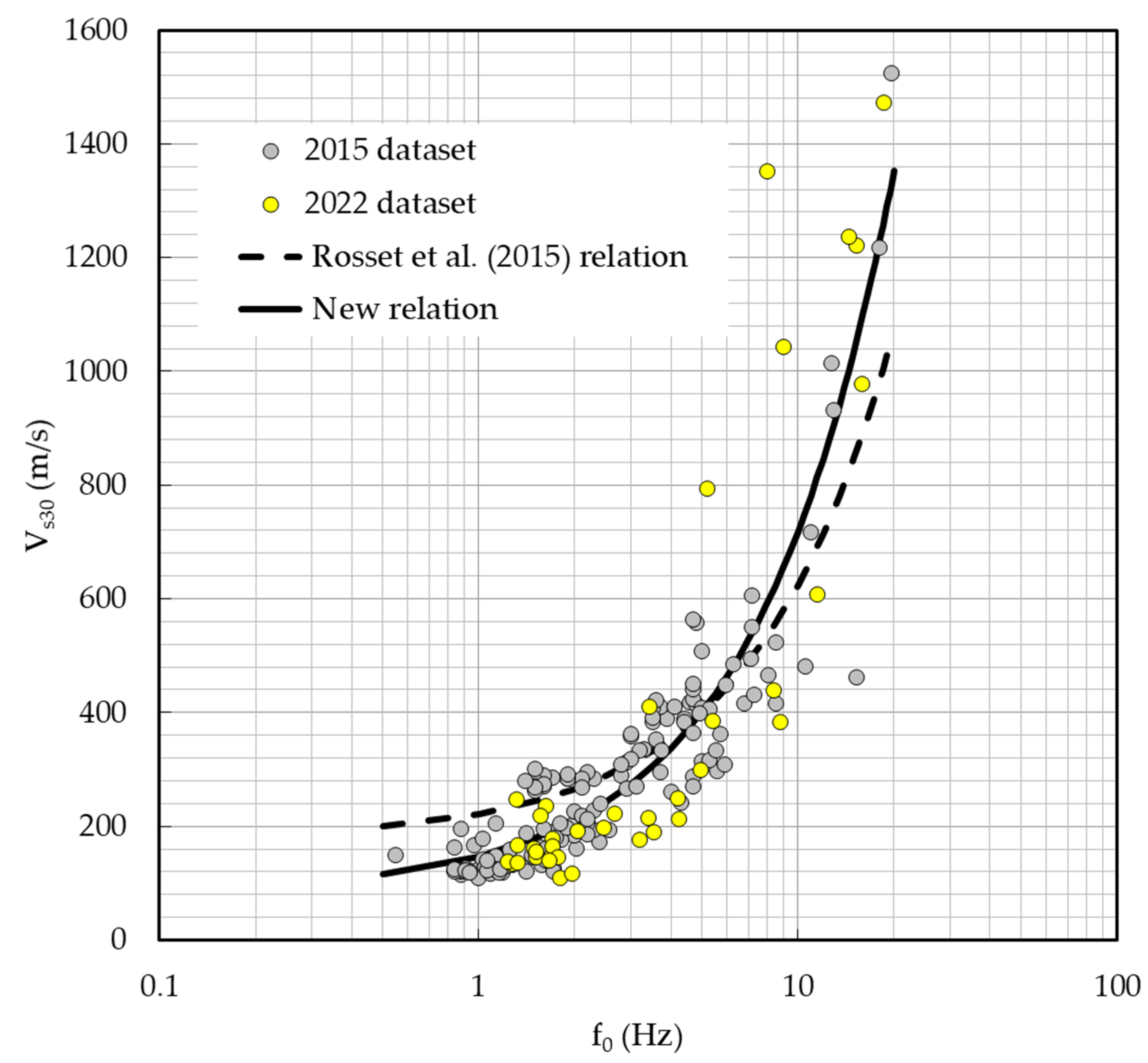 Geosciences 13 00256 g008