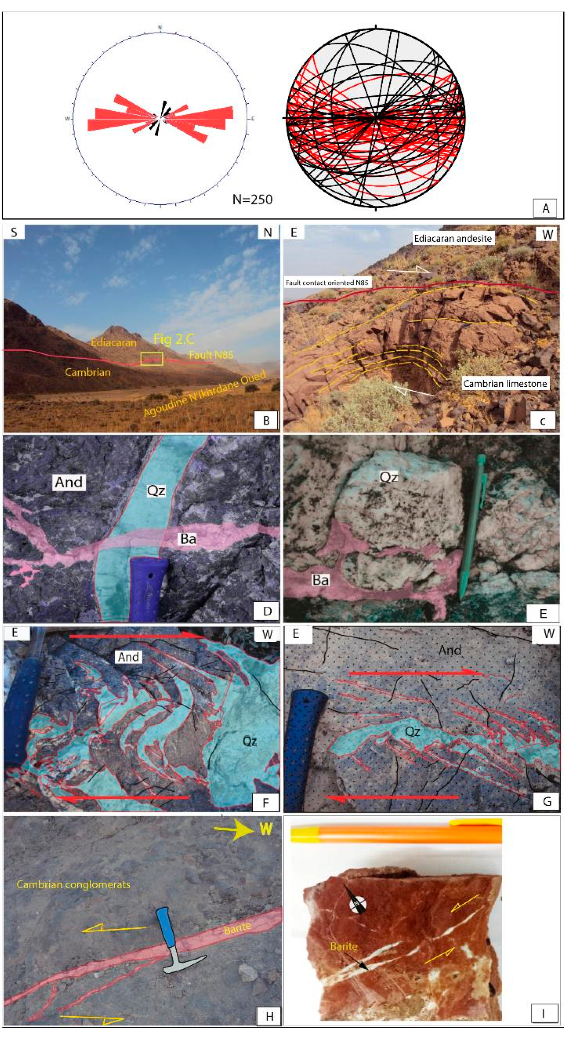 Geosciences 13 00258 g002