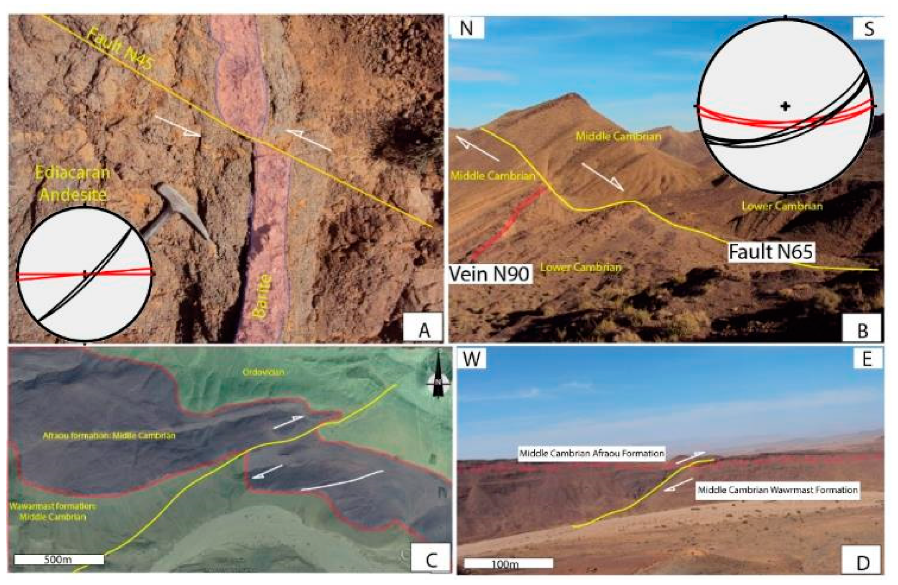 Geosciences 13 00258 g003