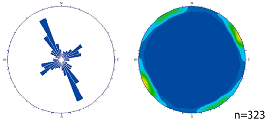 Geosciences 13 00258 i001