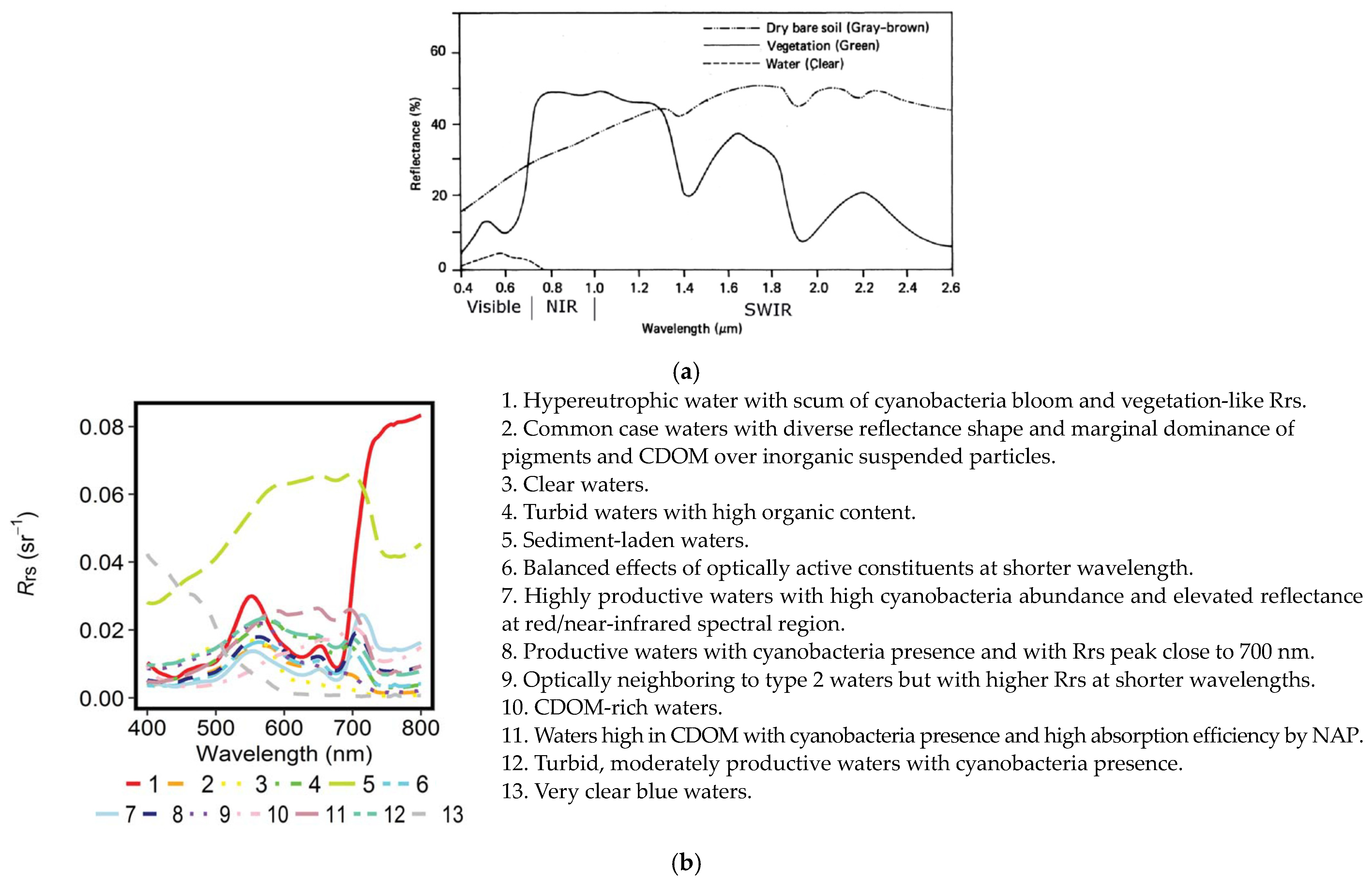 Geosciences 13 00259 g004