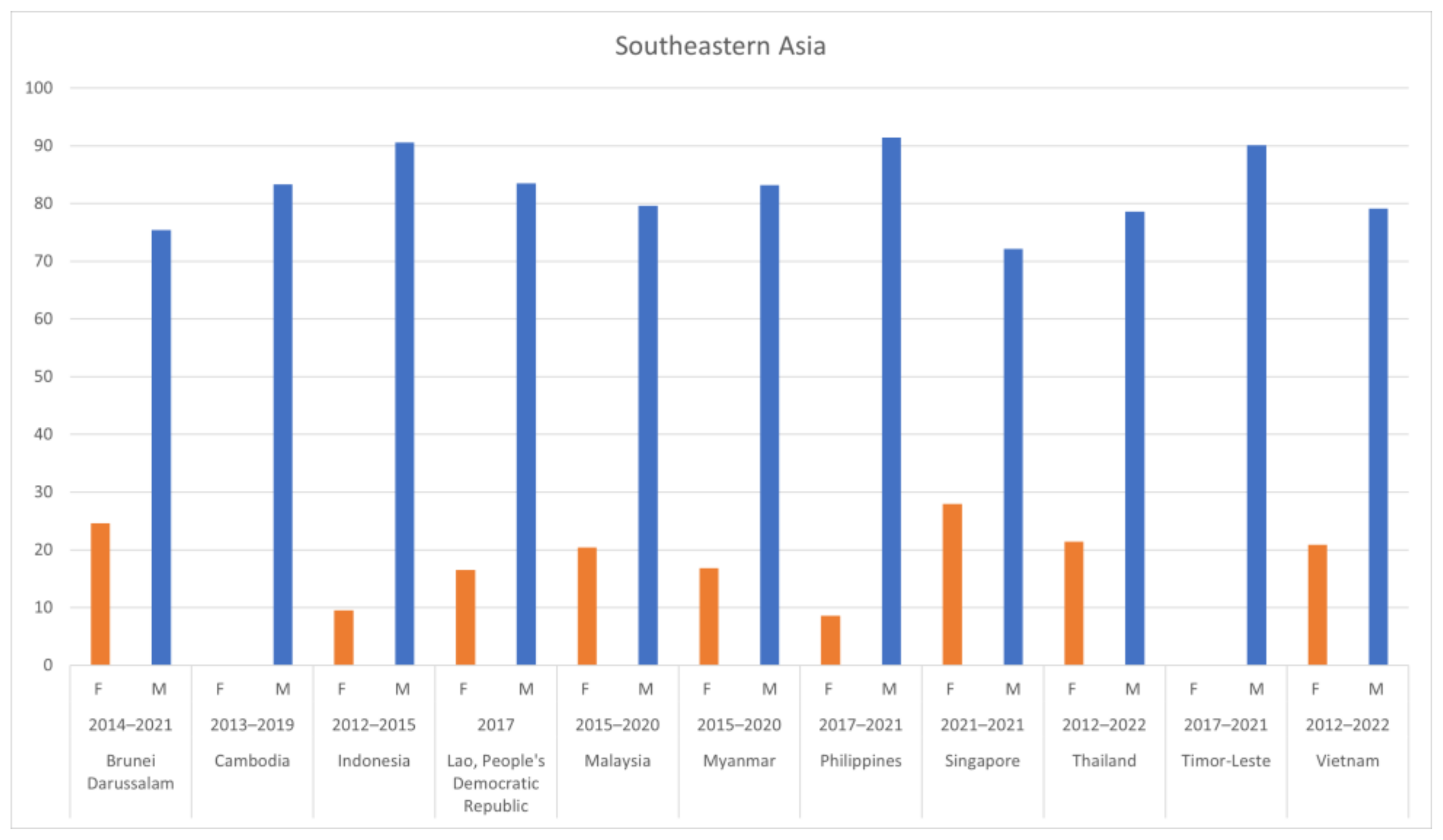Geosciences 13 00262 g004