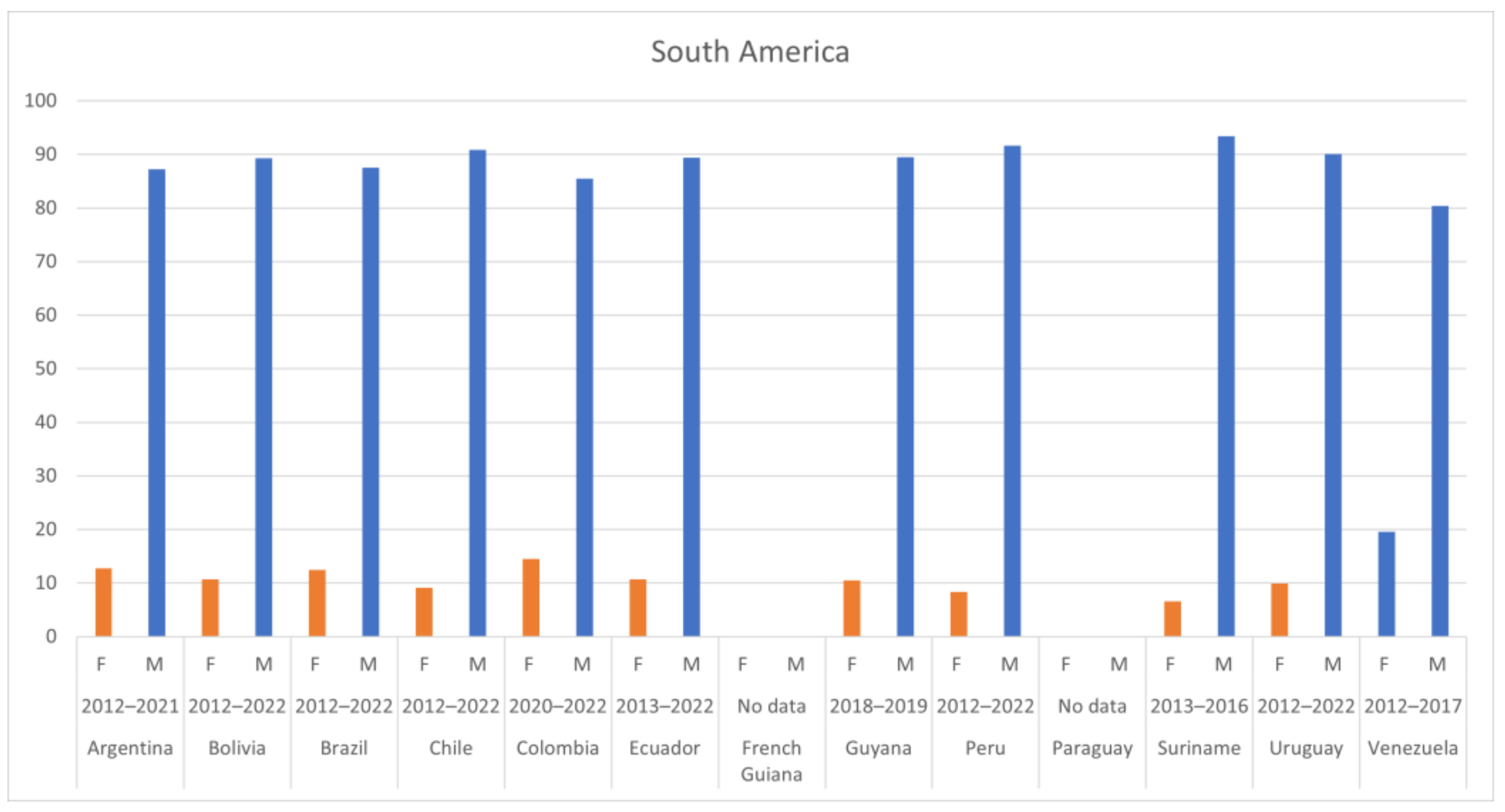 Geosciences 13 00262 g008