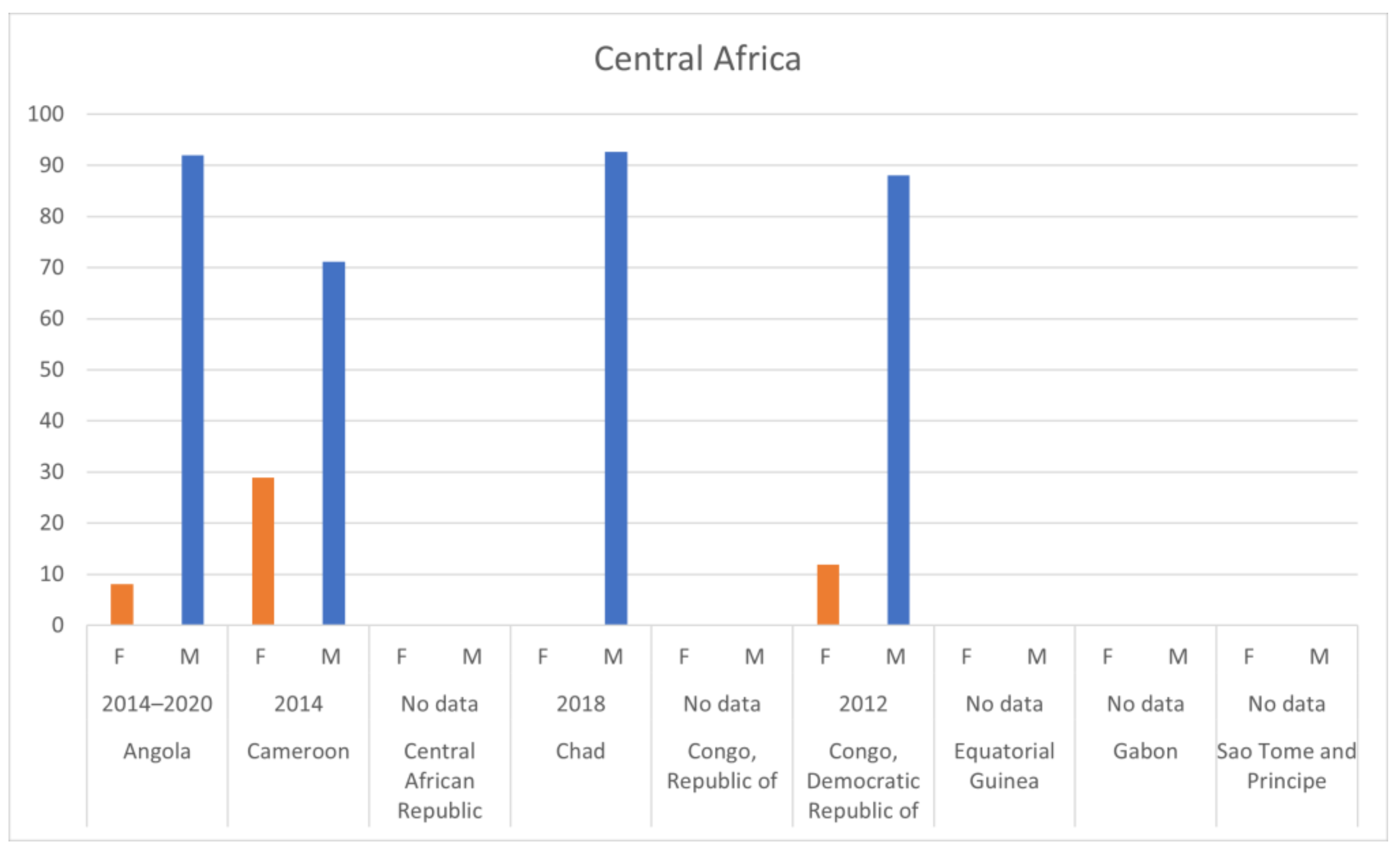 Geosciences 13 00262 g009