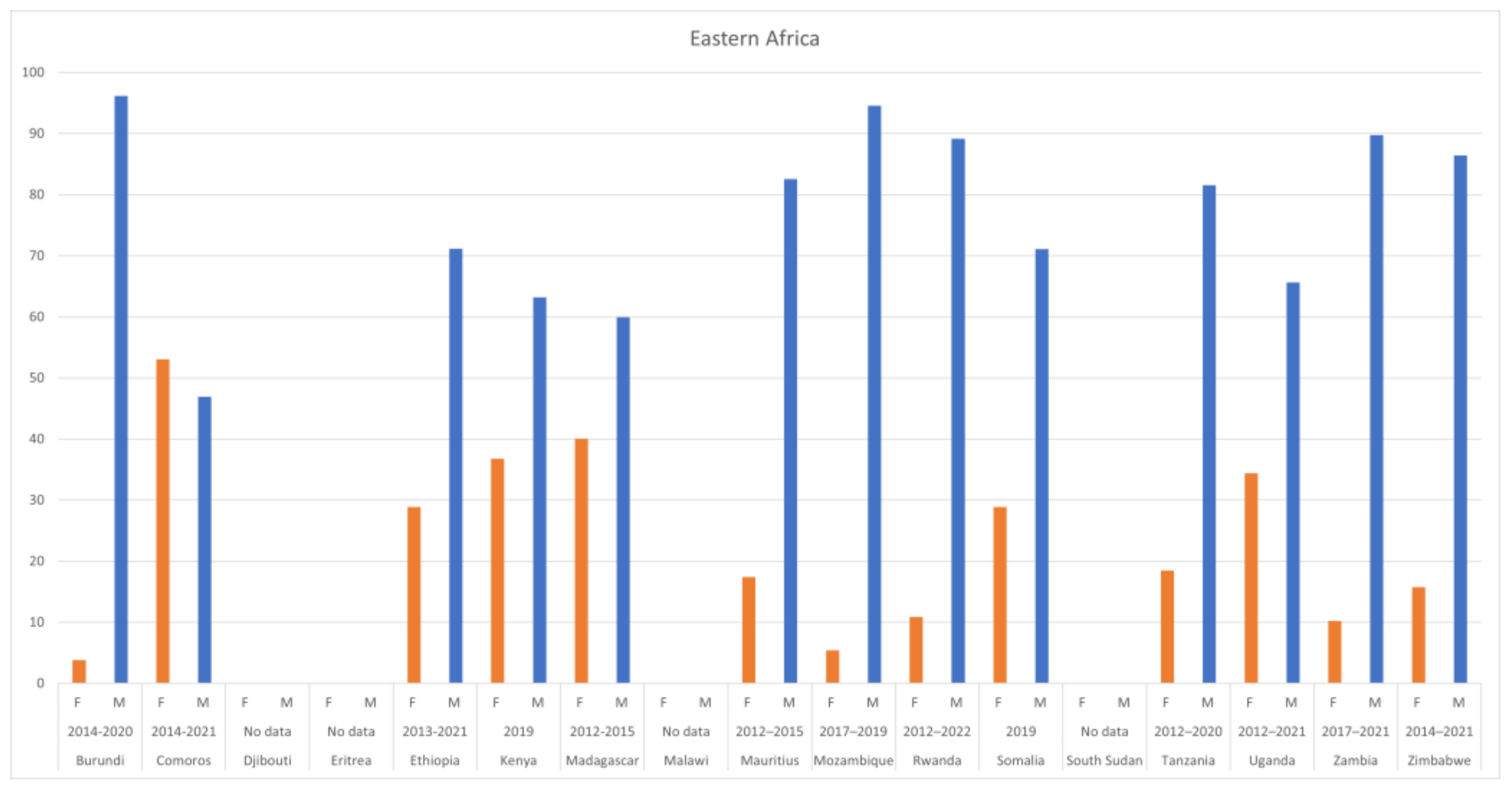 Geosciences 13 00262 g010