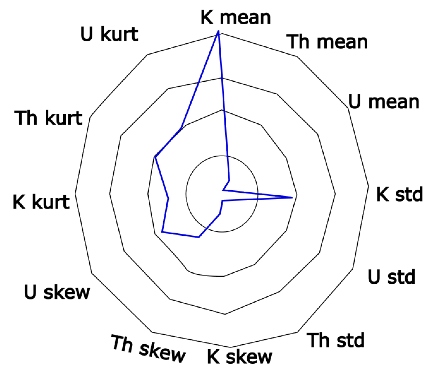 Geosciences 13 00263 g003