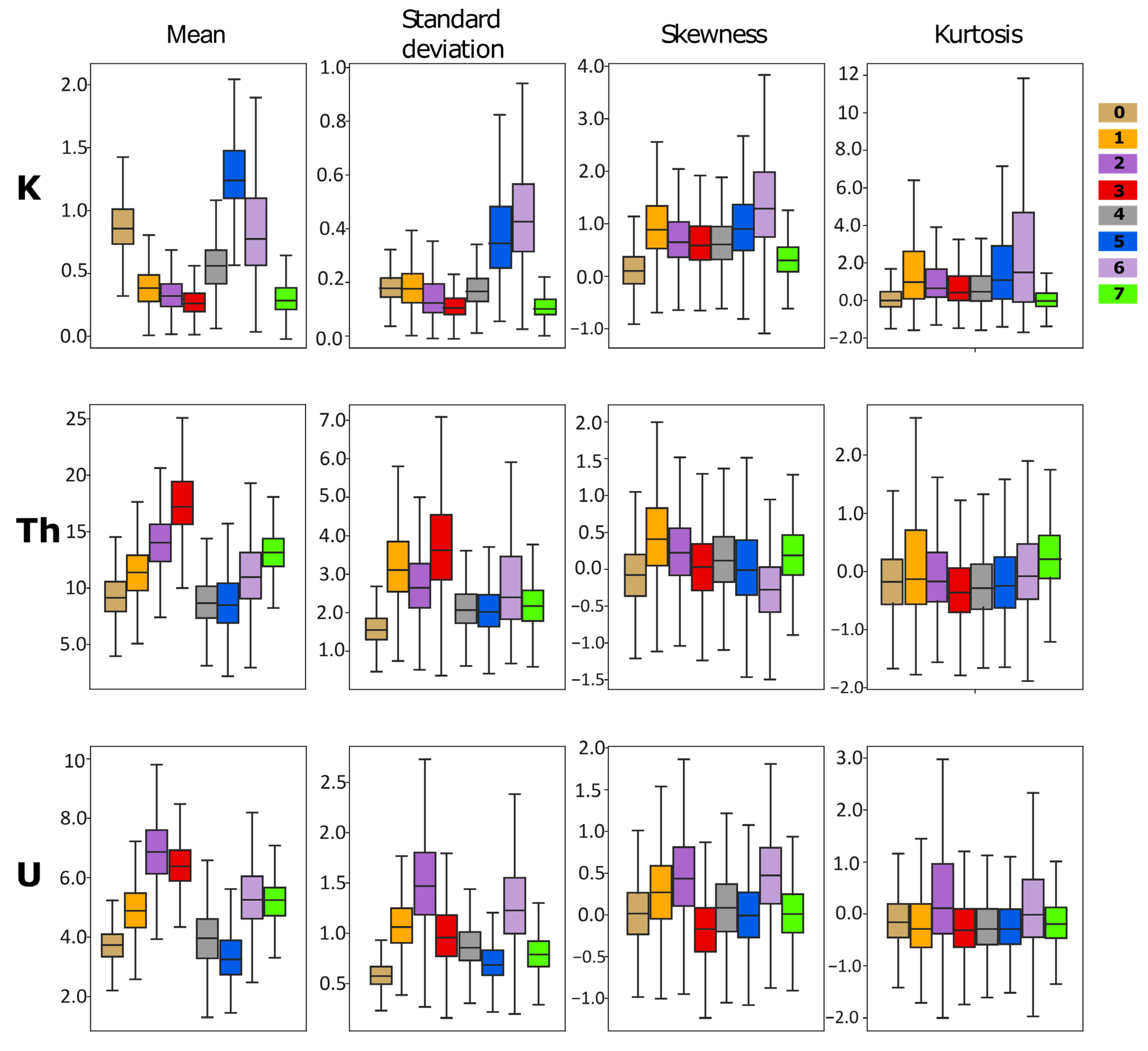 Geosciences 13 00263 g008