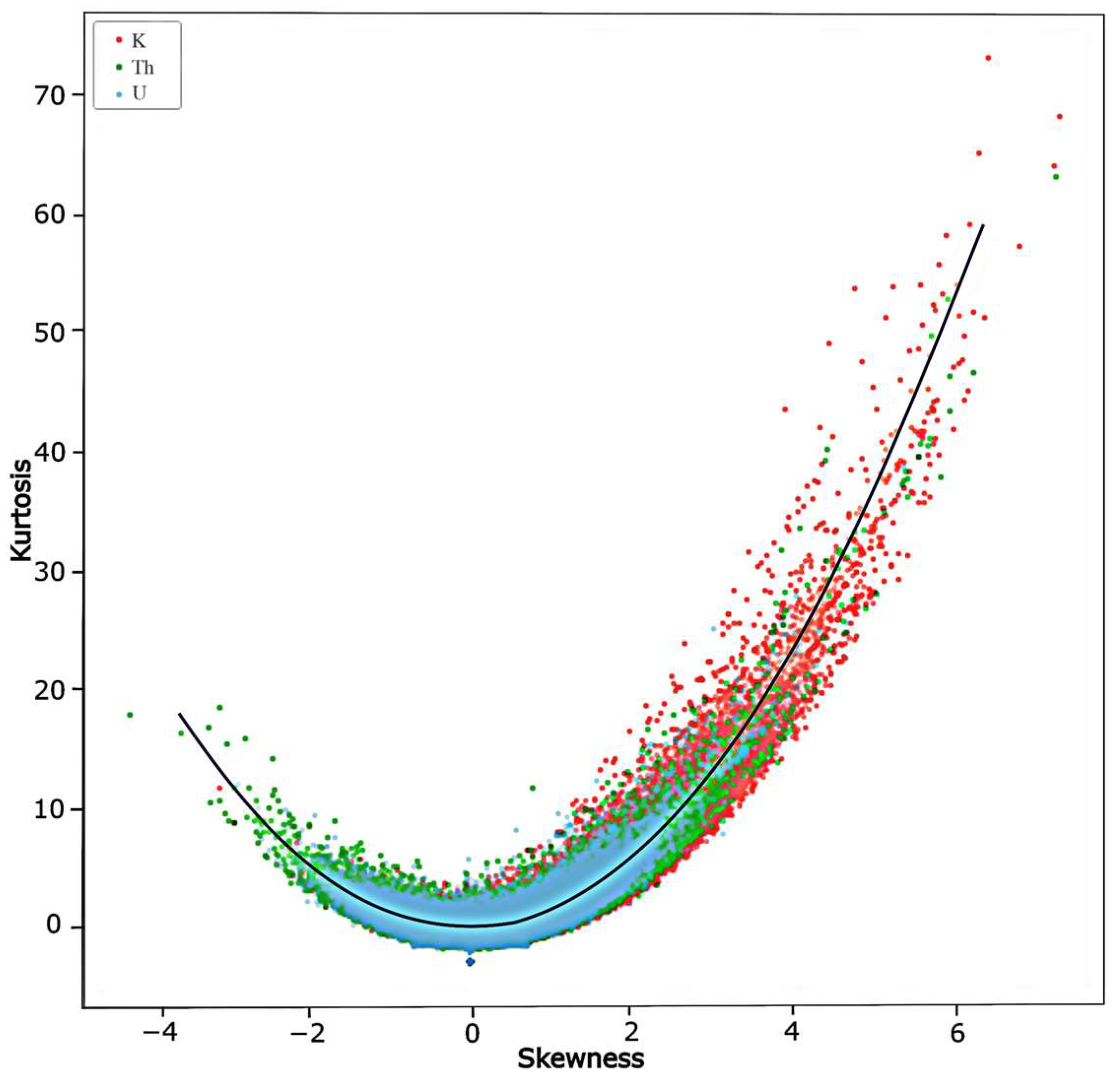 Geosciences 13 00263 g011