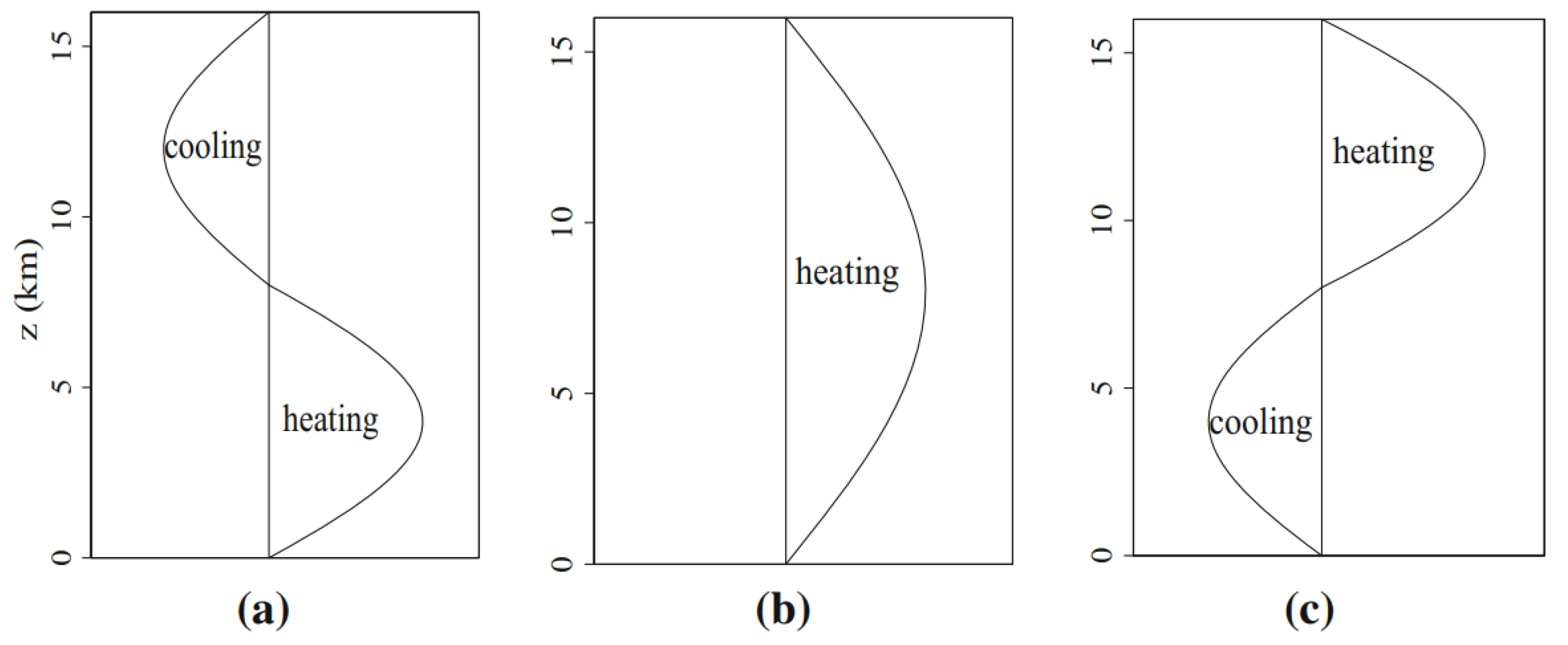Geosciences 13 00264 g002
