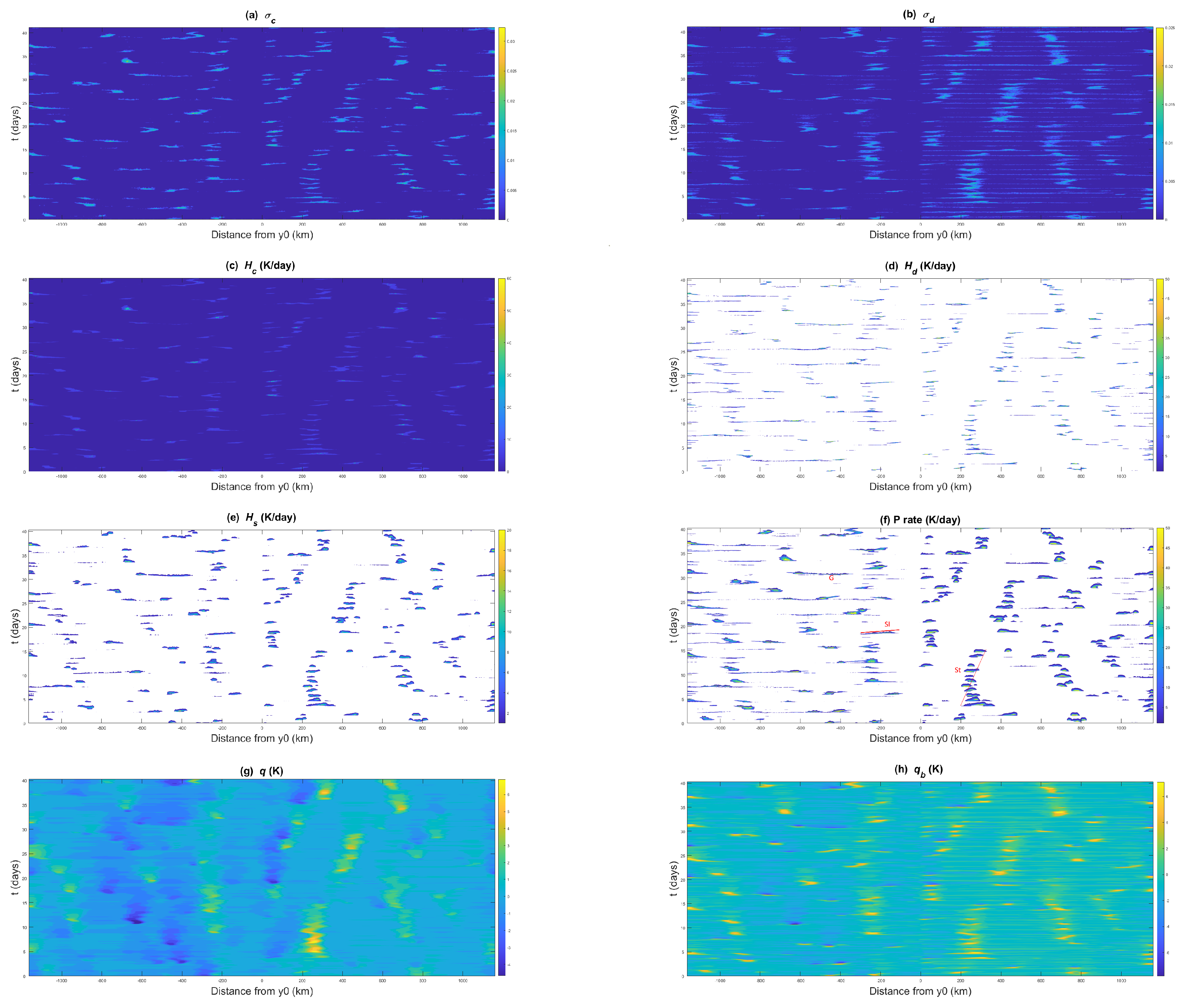 Geosciences 13 00264 g005