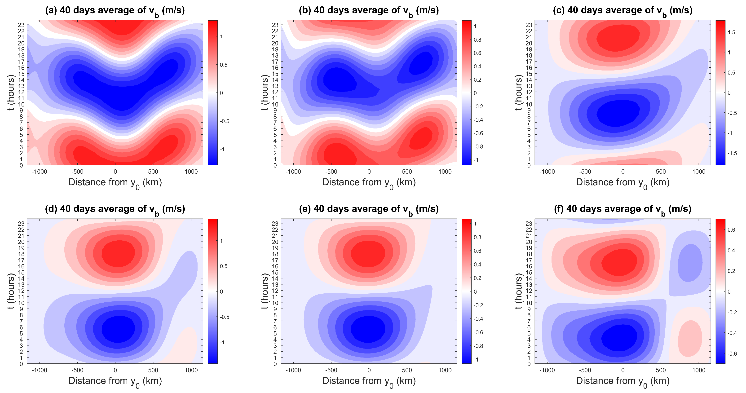 Geosciences 13 00264 g007
