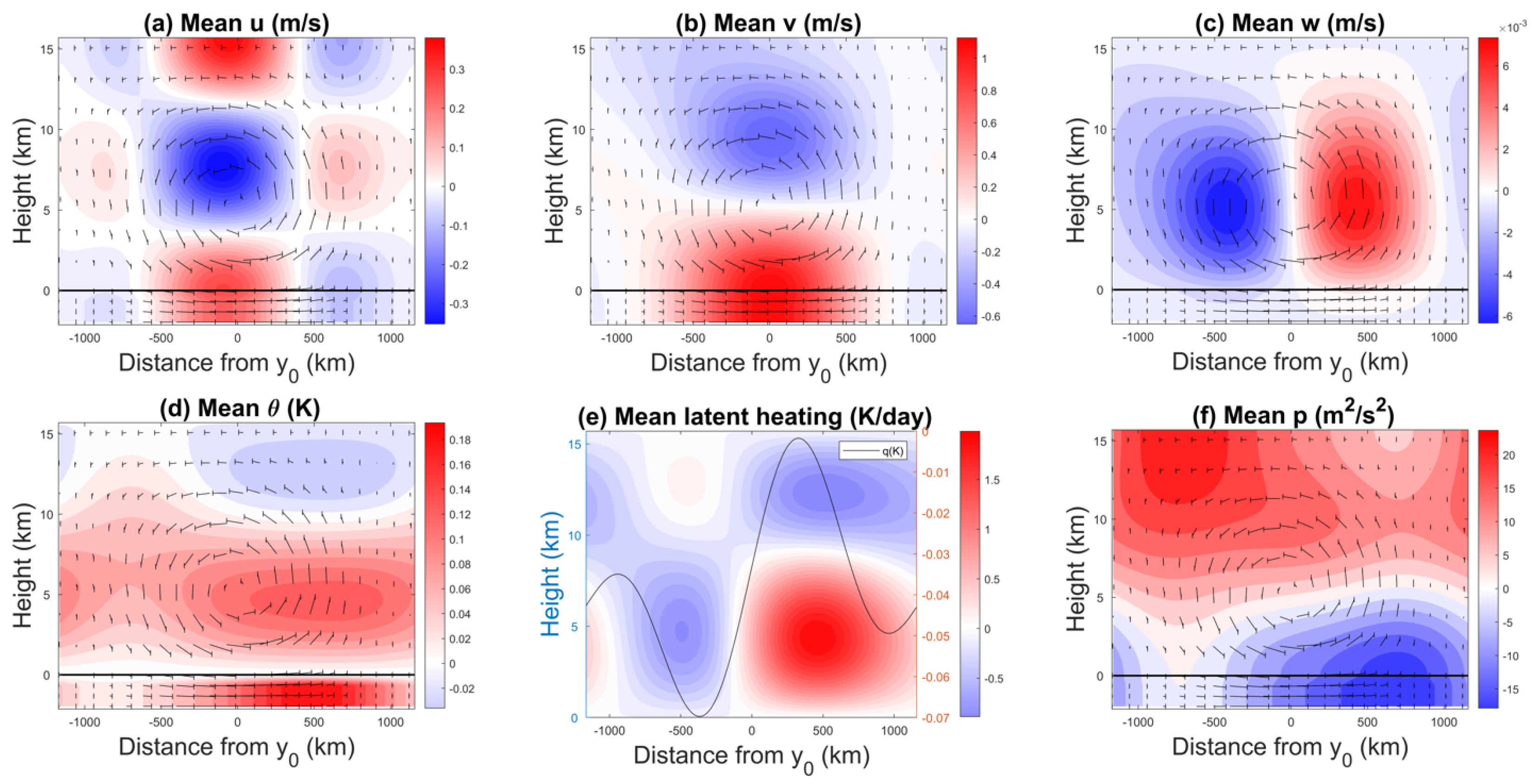 Geosciences 13 00264 g009