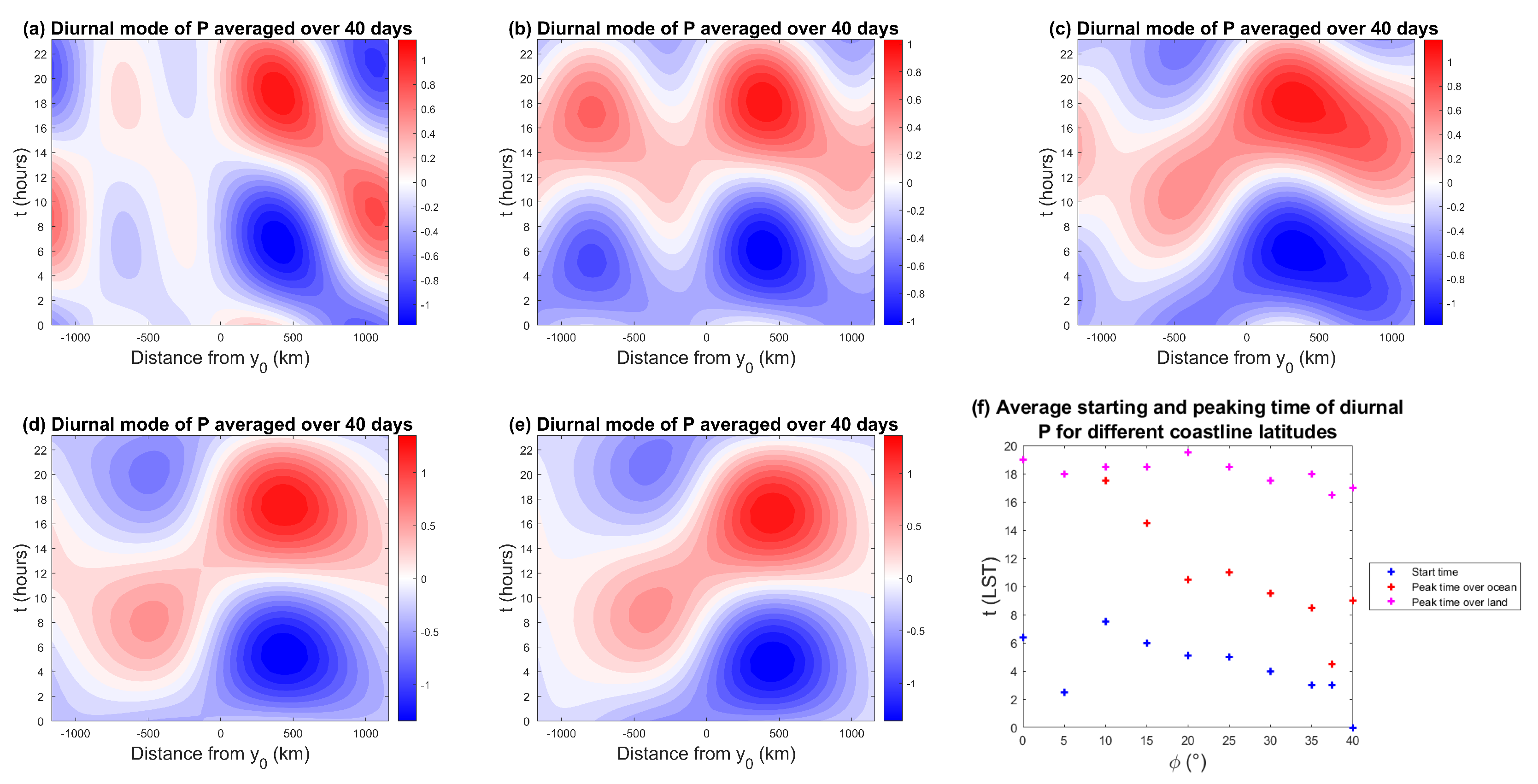 Geosciences 13 00264 g012