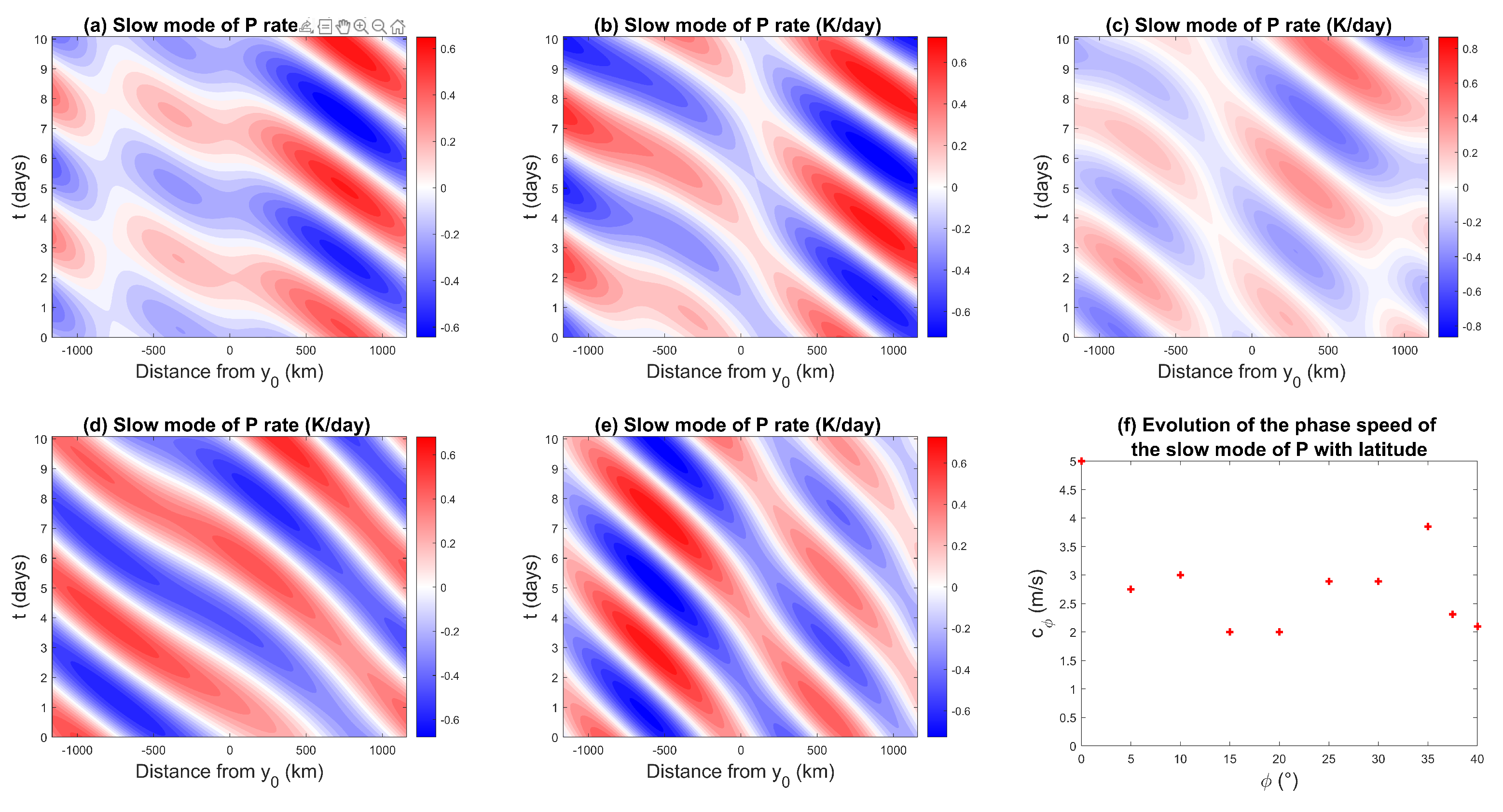 Geosciences 13 00264 g015