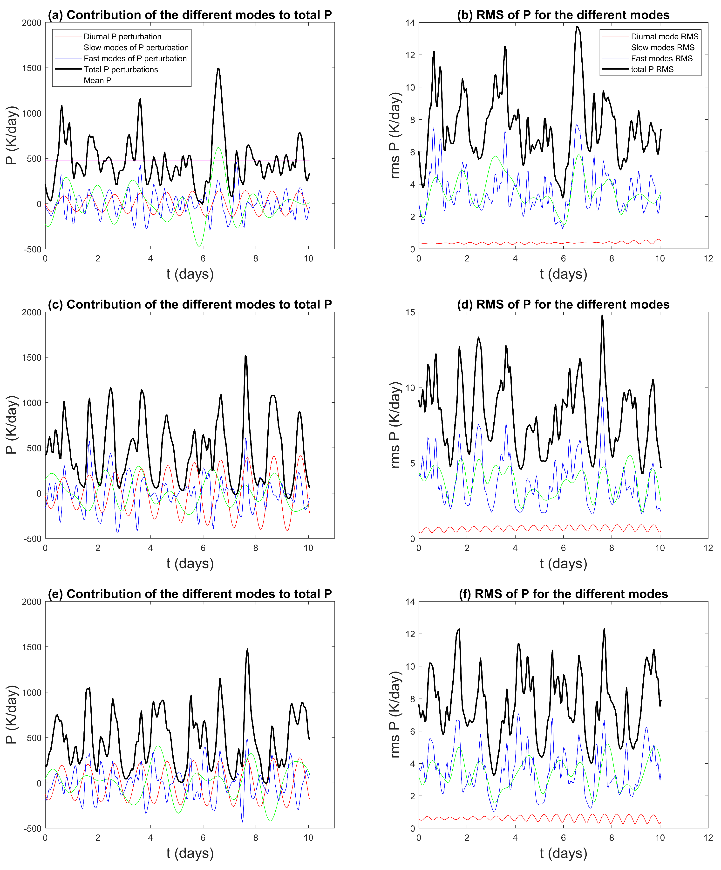 Geosciences 13 00264 g016