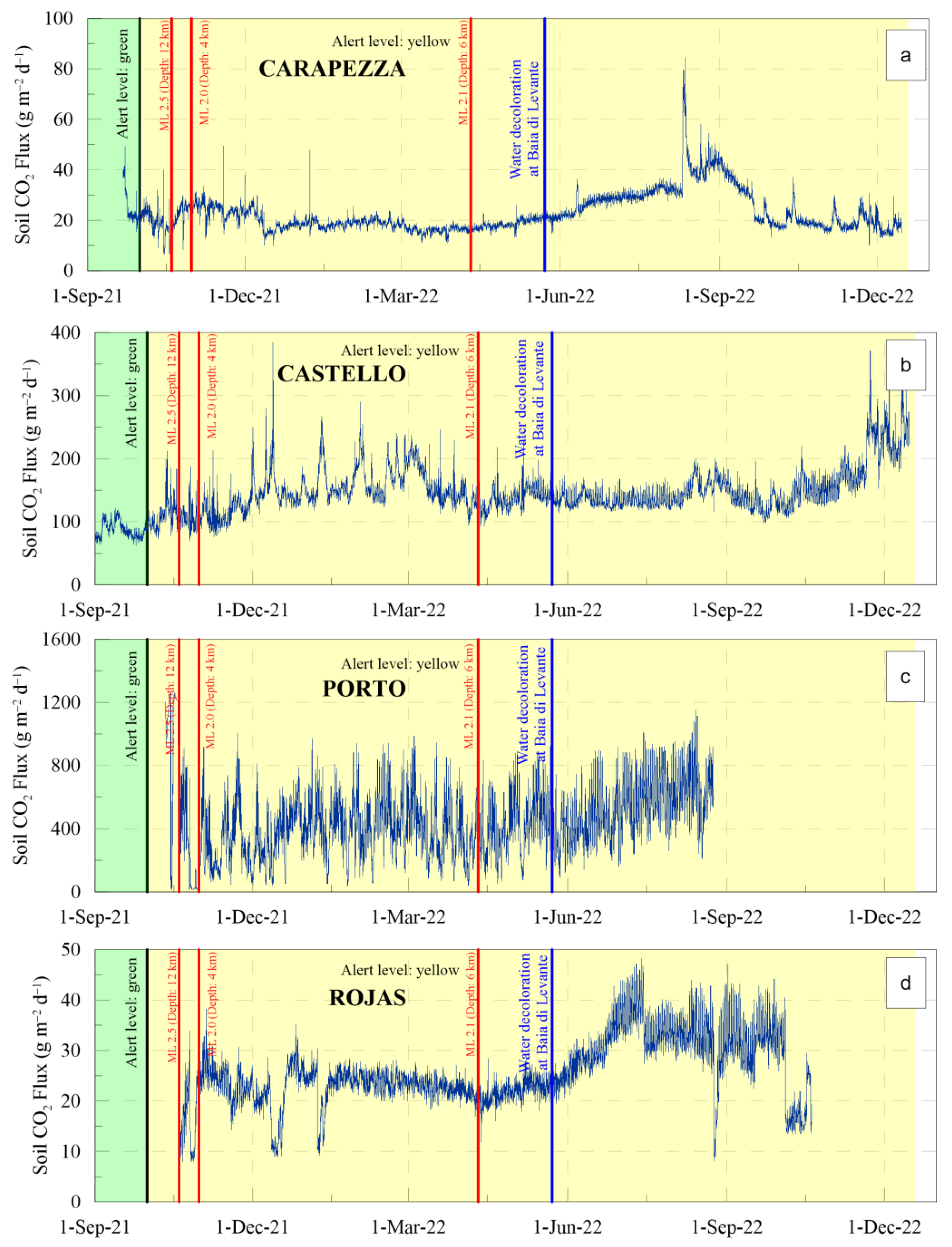 Geosciences 13 00266 g004