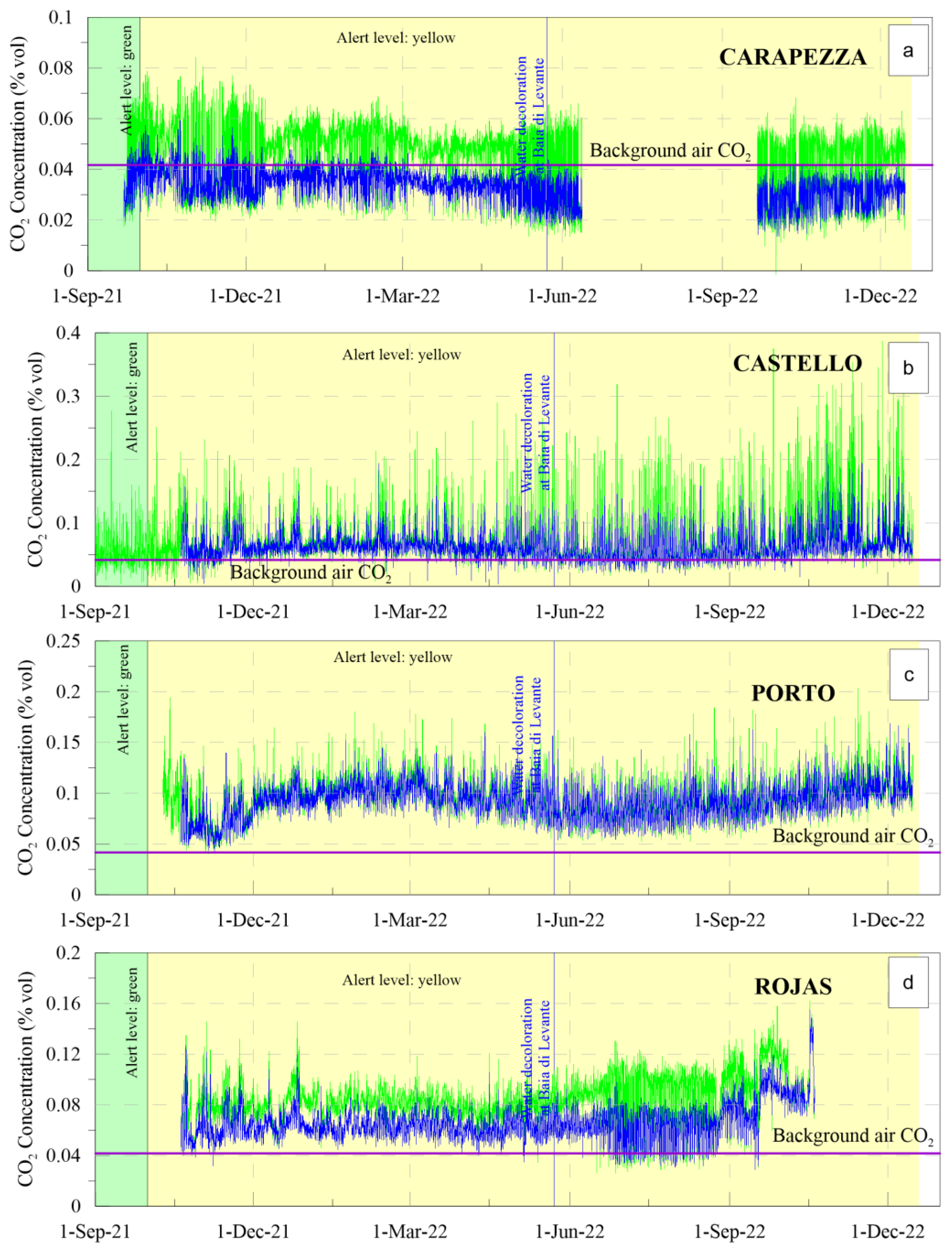 Geosciences 13 00266 g005