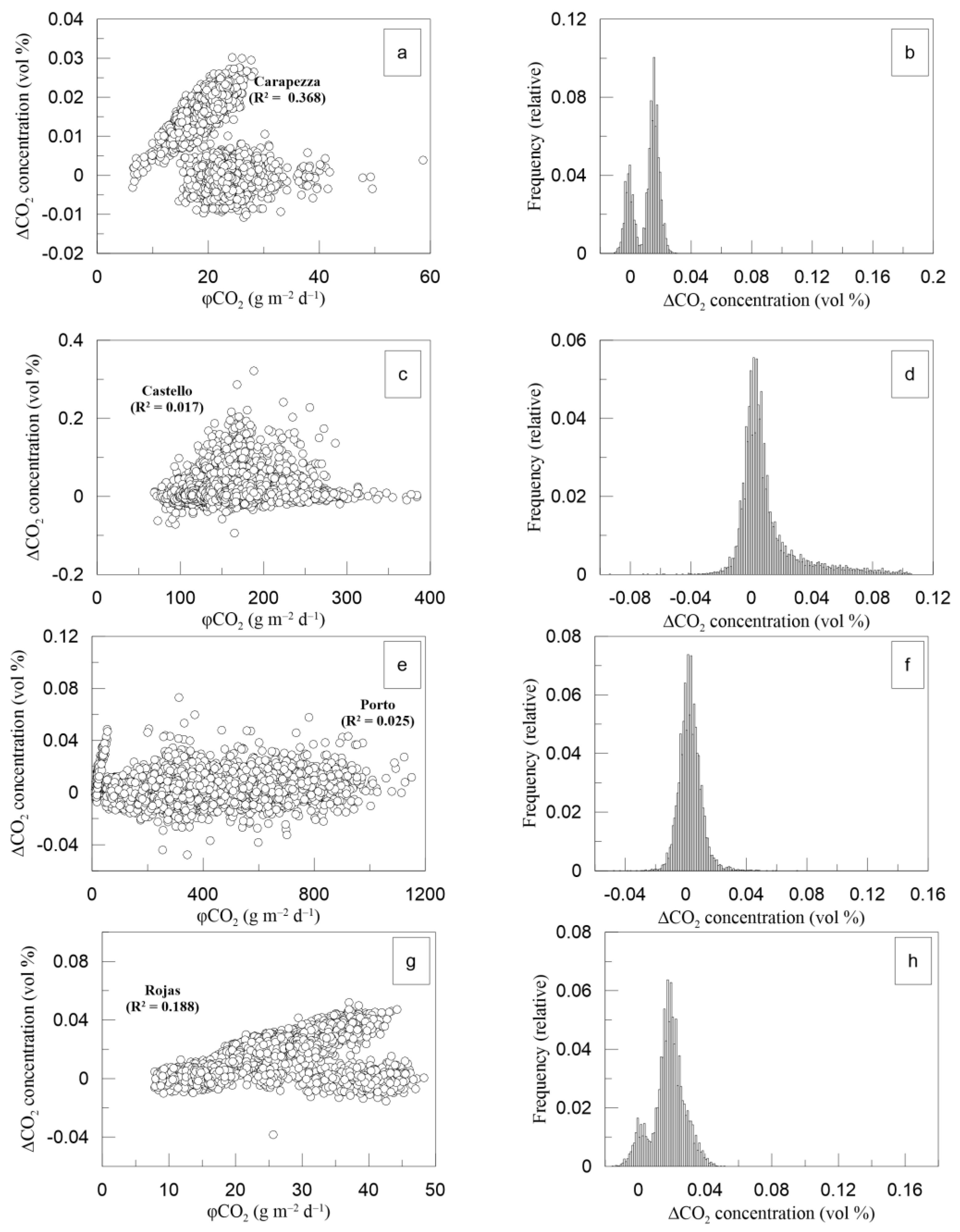 Geosciences 13 00266 g007