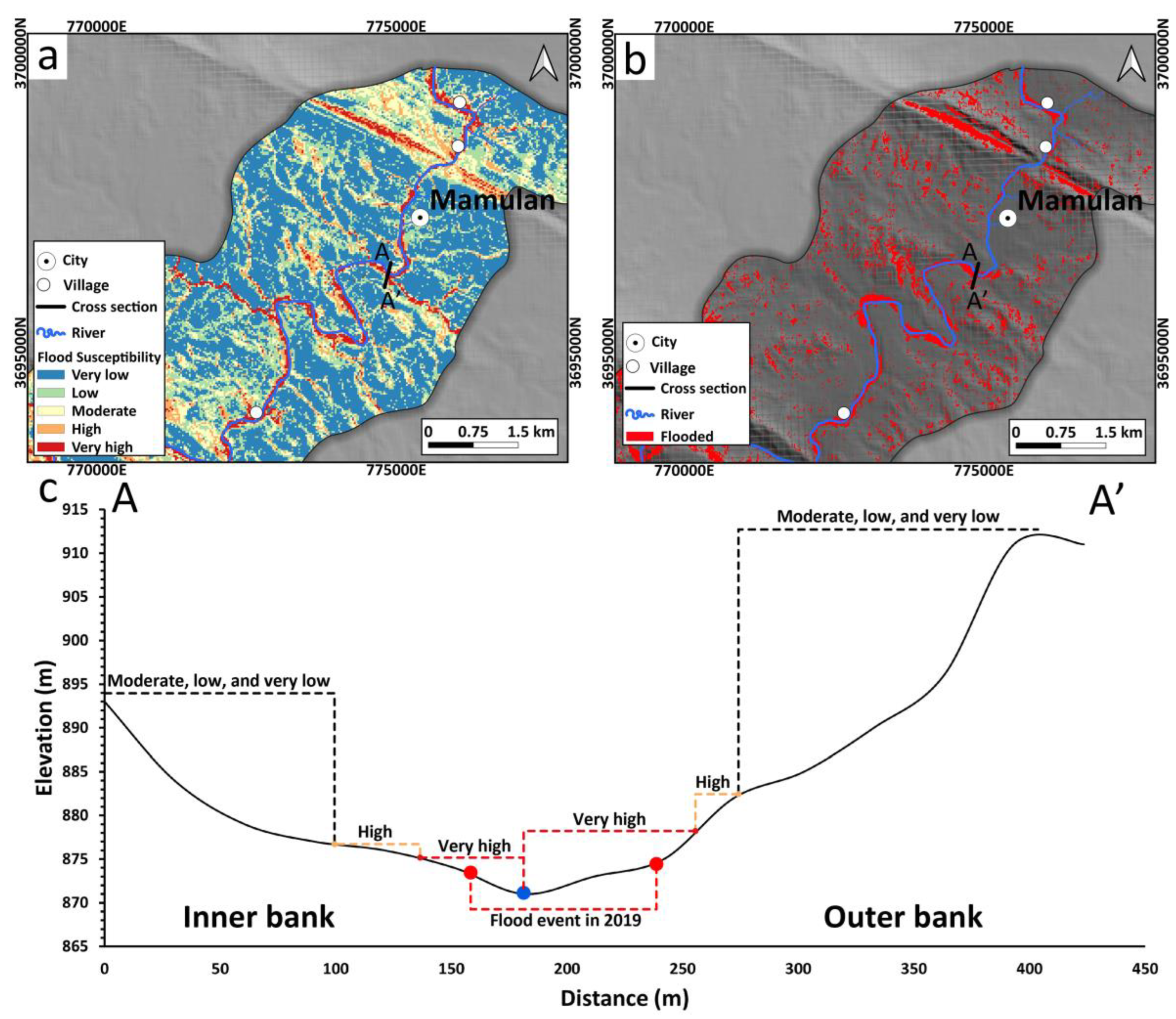 Geosciences 13 00267 g004