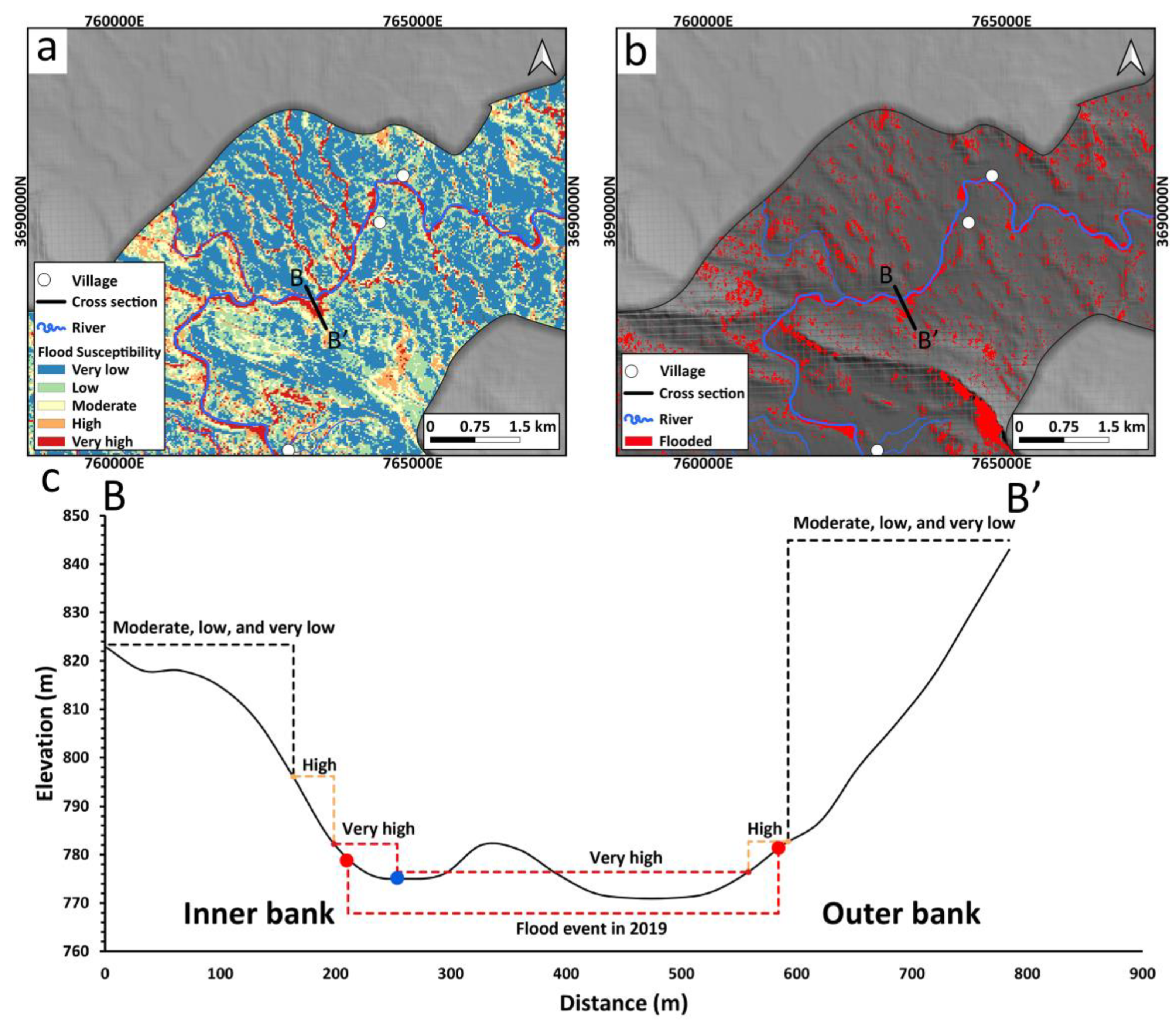 Geosciences 13 00267 g005