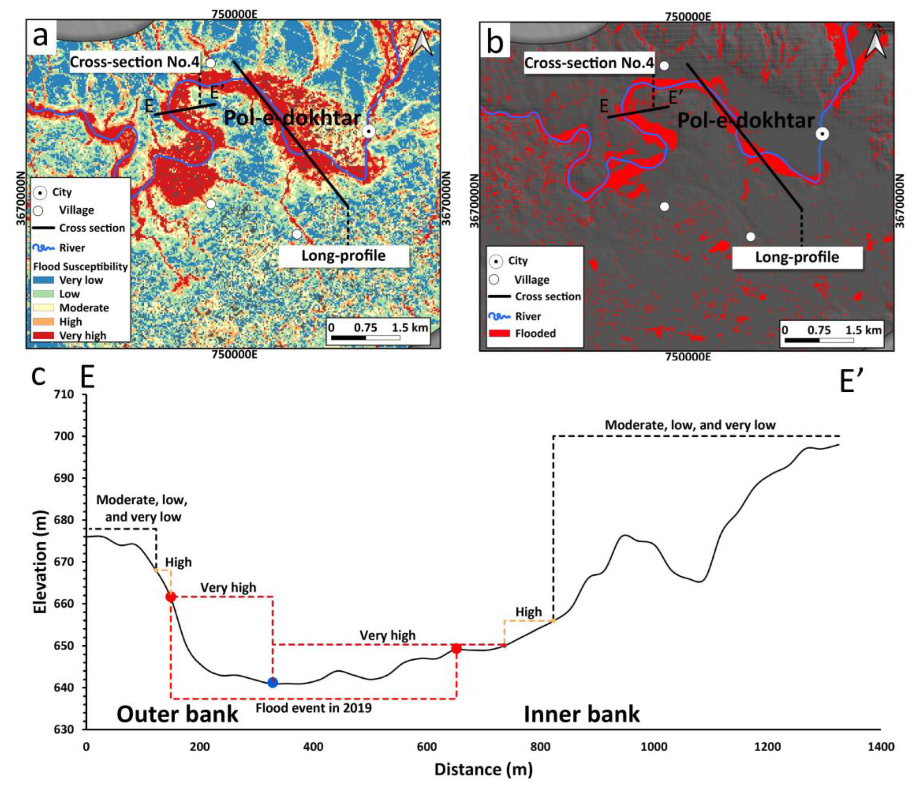 Geosciences 13 00267 g007
