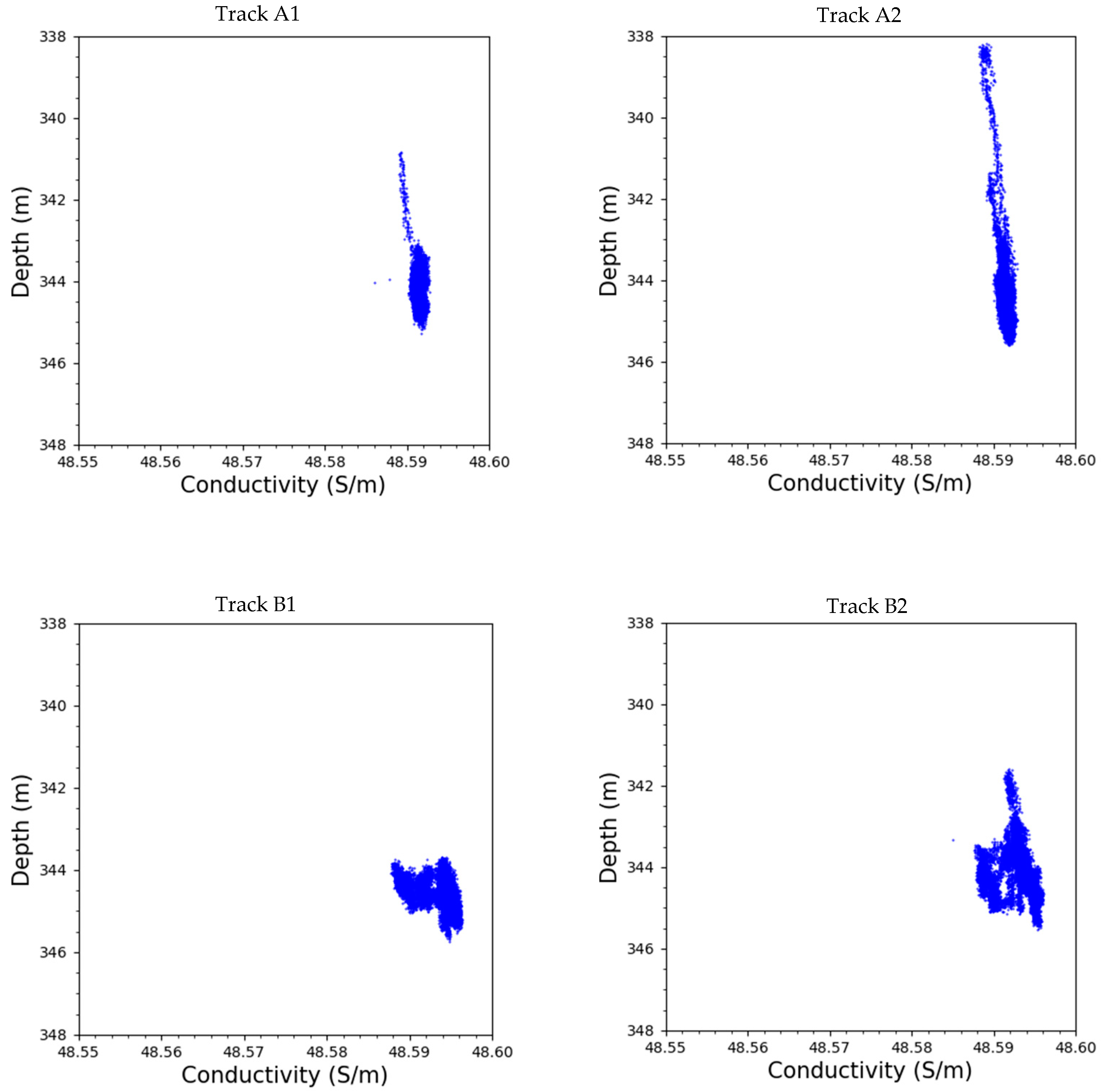 Geosciences 13 00269 g007a Geosciences 13 00269 g007a