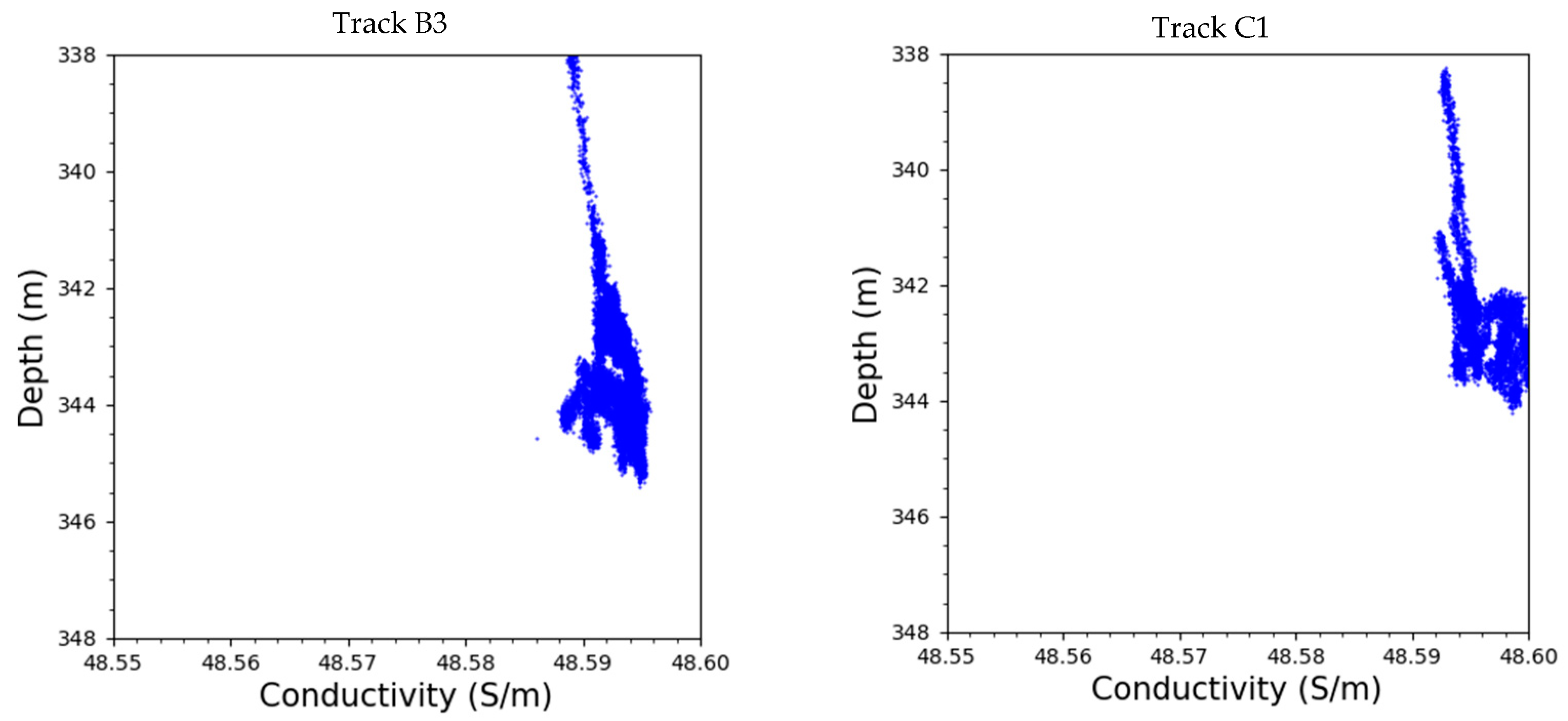 Geosciences 13 00269 g007b Geosciences 13 00269 g007b