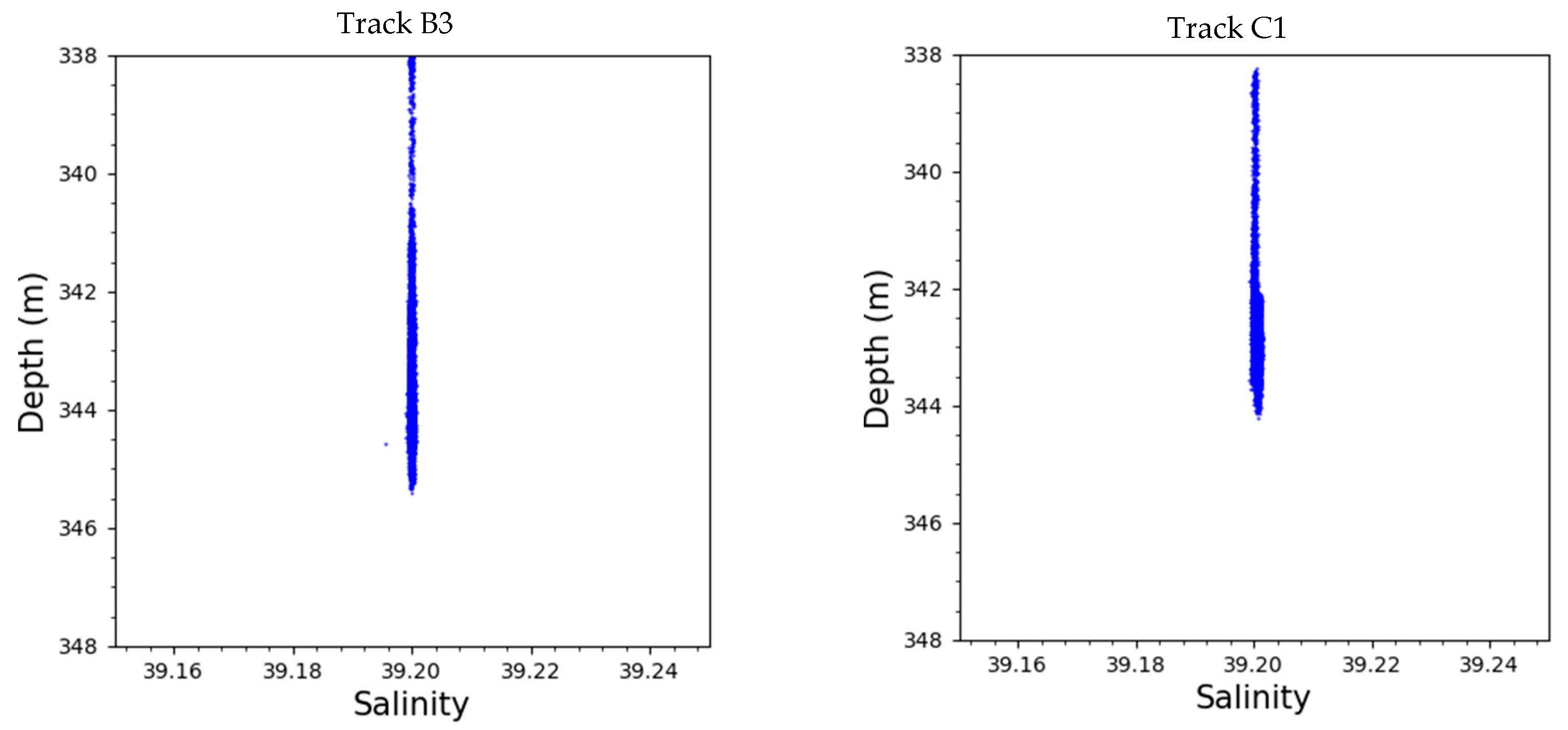 Geosciences 13 00269 g009b Geosciences 13 00269 g009b
