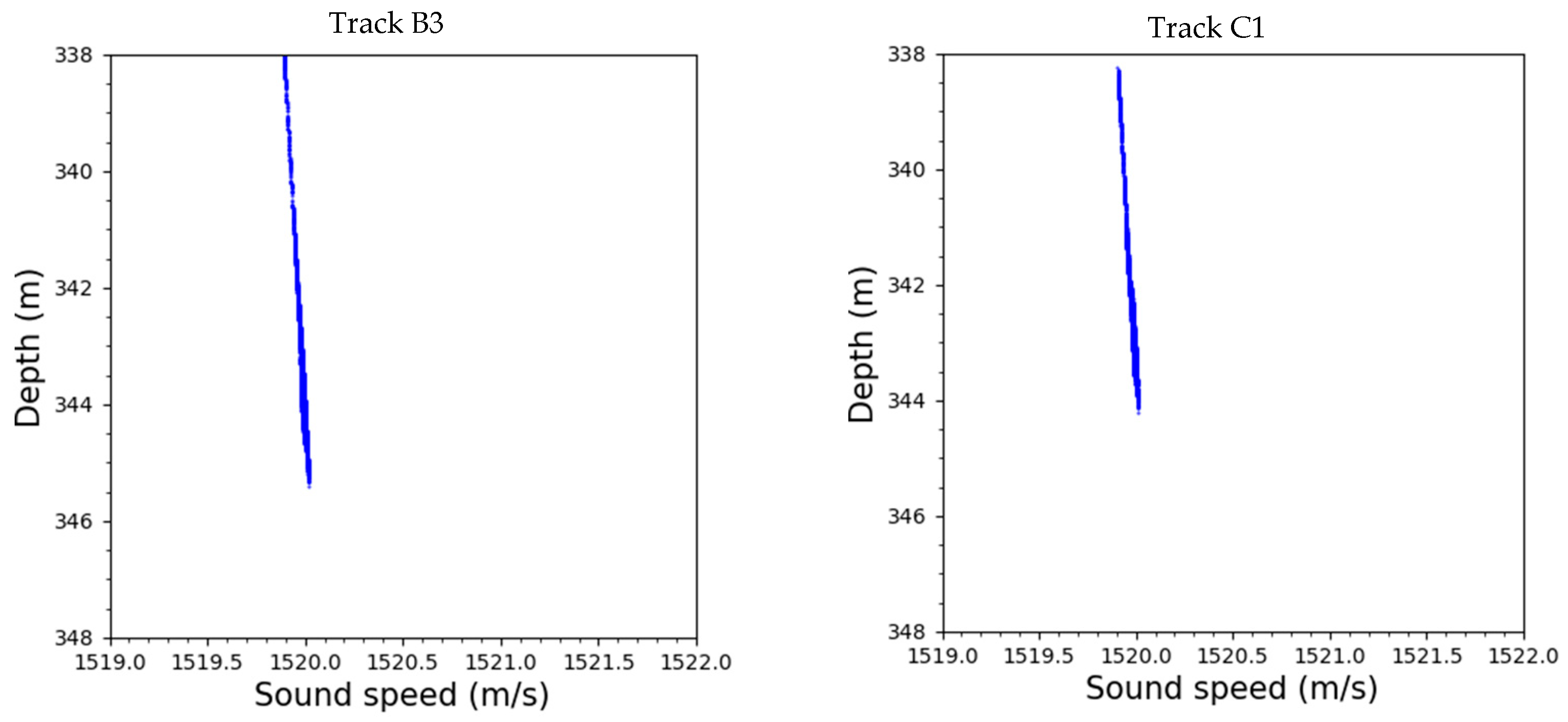 Geosciences 13 00269 g010b Geosciences 13 00269 g010b