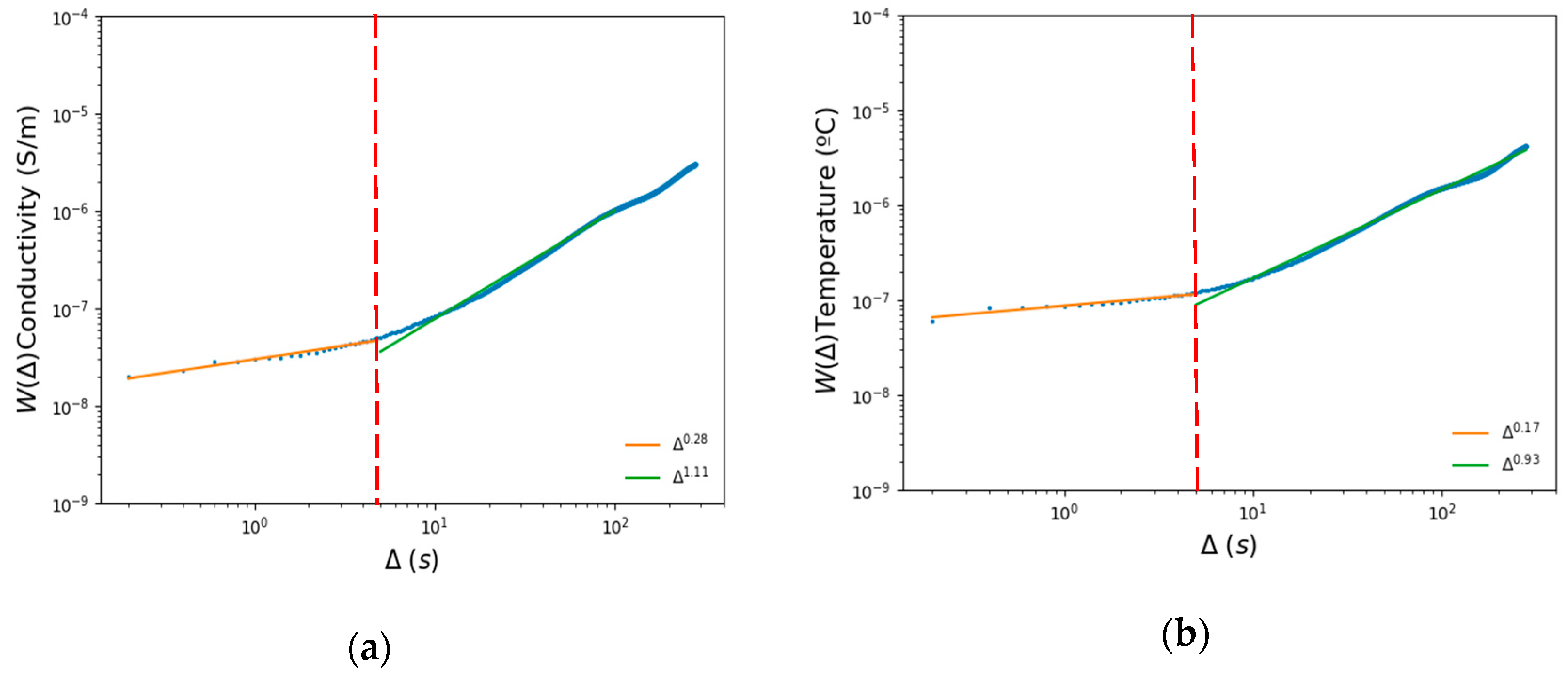 Geosciences 13 00269 g011 Geosciences 13 00269 g011