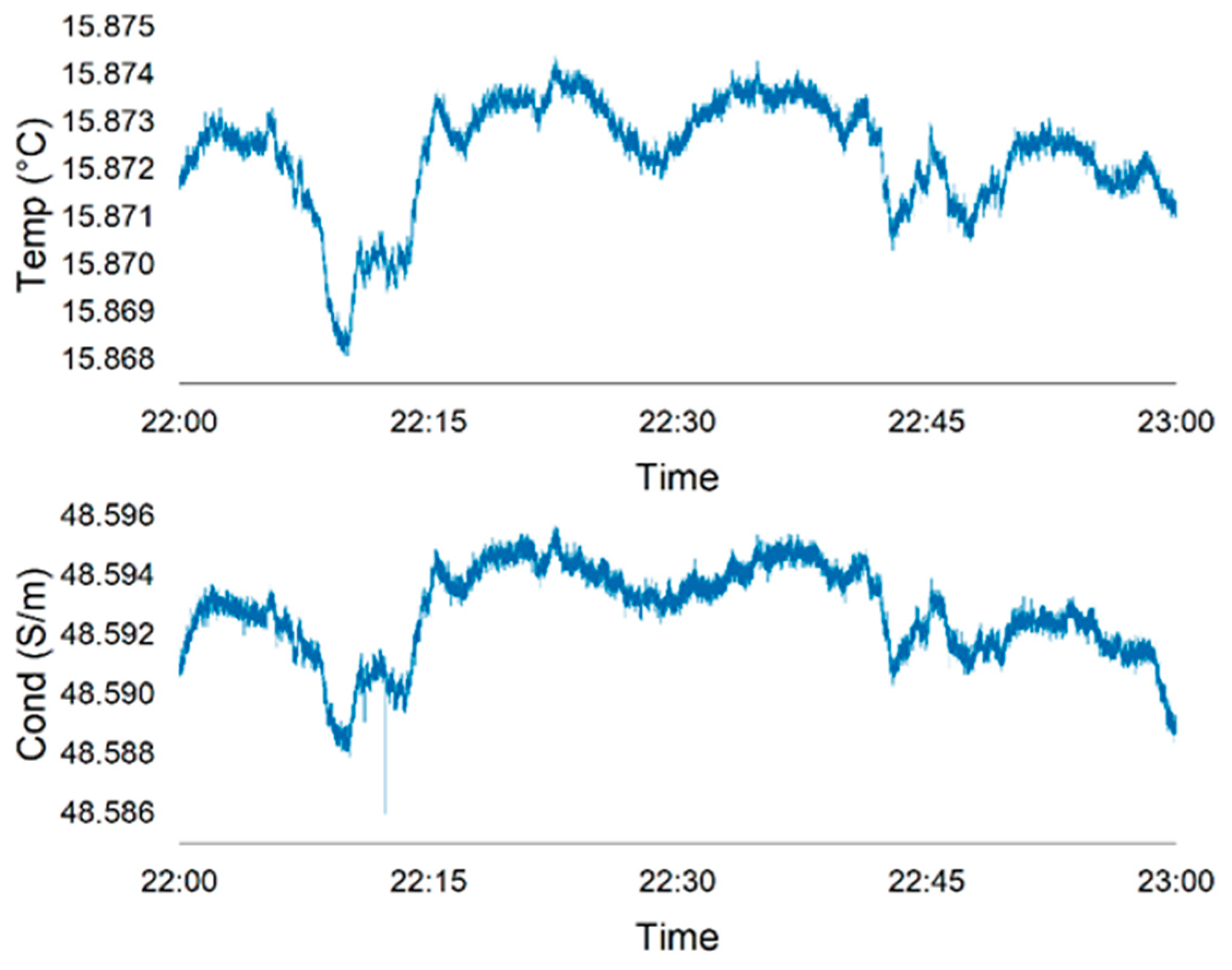 Geosciences 13 00269 g012 Geosciences 13 00269 g012