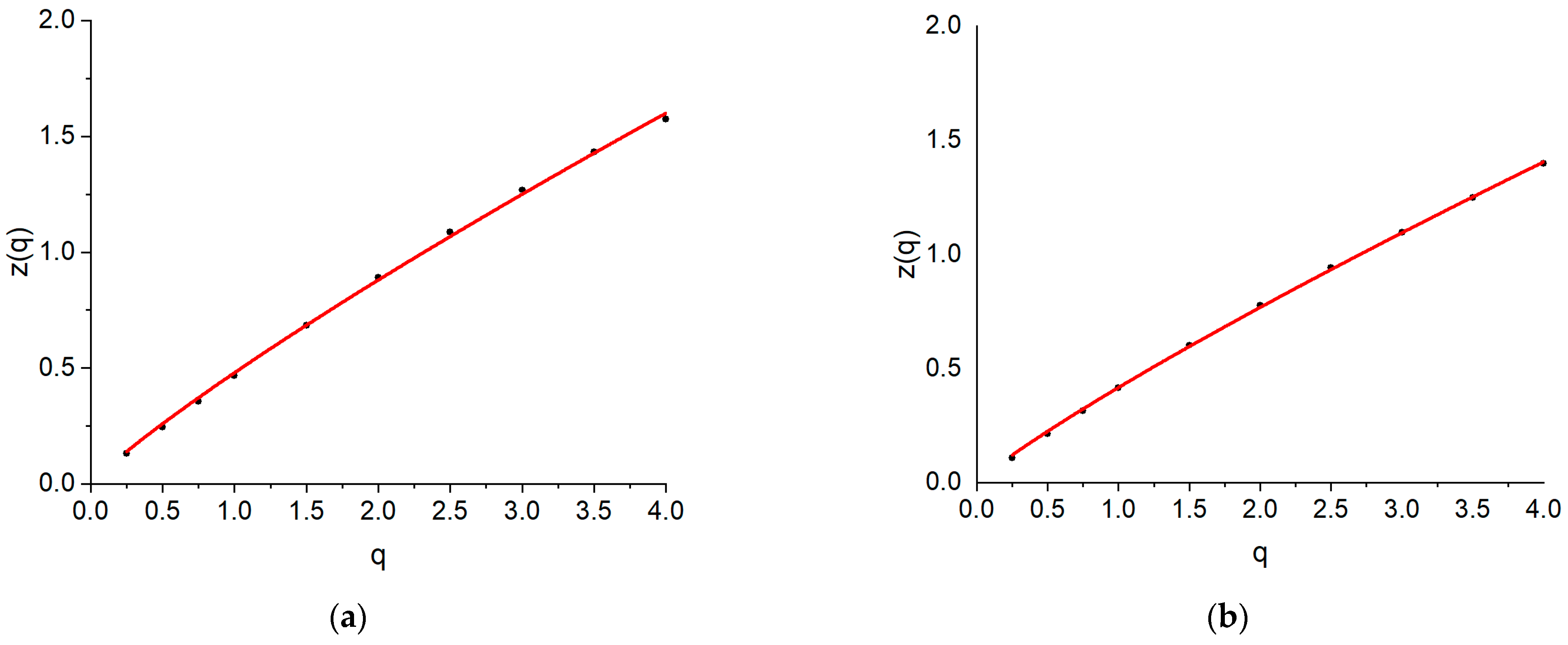 Geosciences 13 00269 g014 Geosciences 13 00269 g014