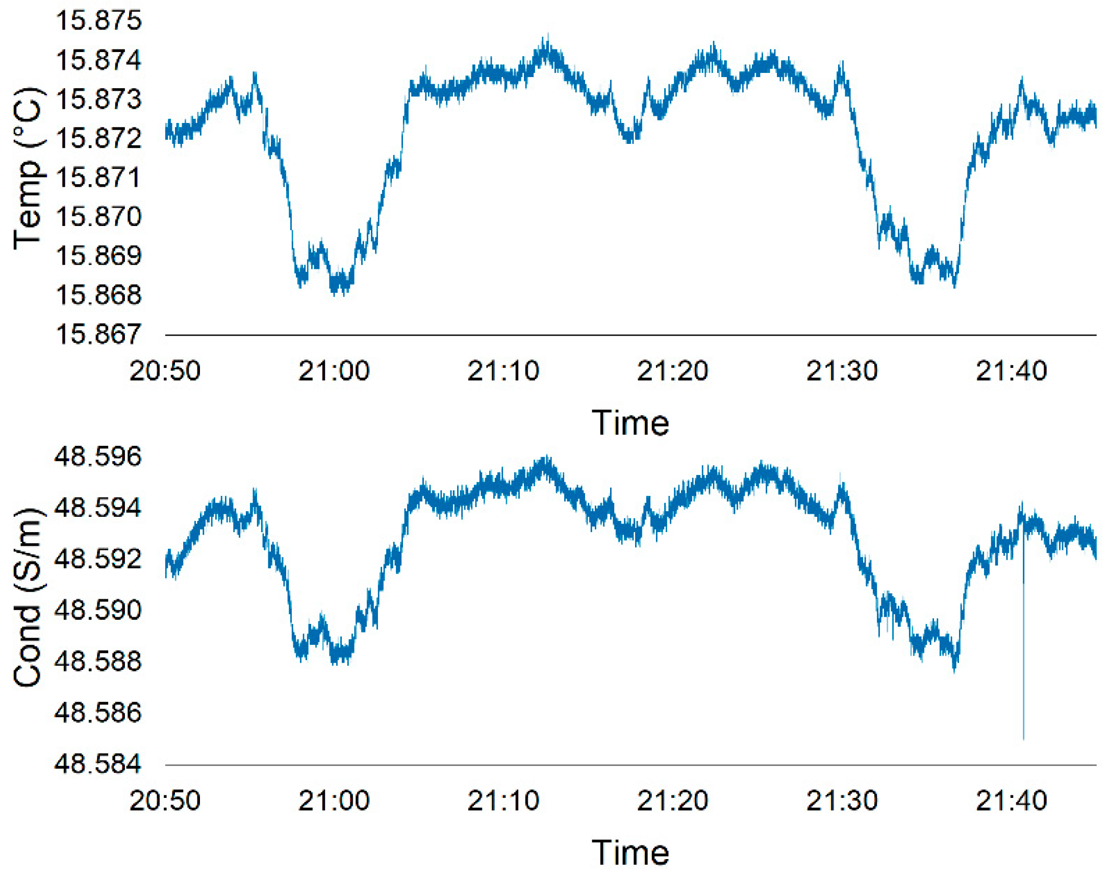 Geosciences 13 00269 g0a10 Geosciences 13 00269 g0a10