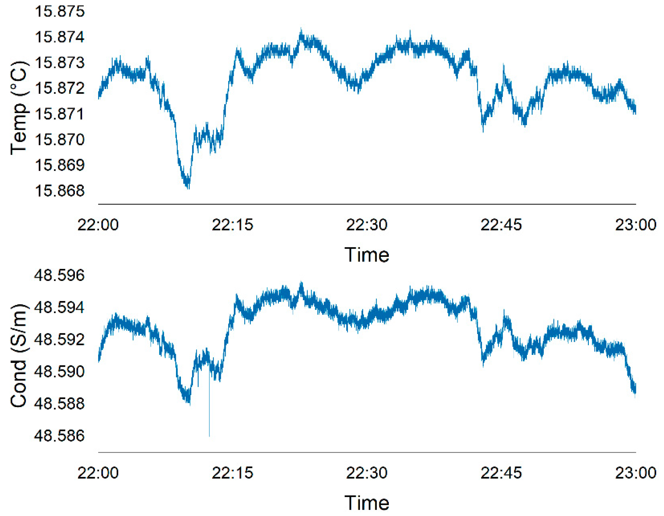 Geosciences 13 00269 g0a11 Geosciences 13 00269 g0a11