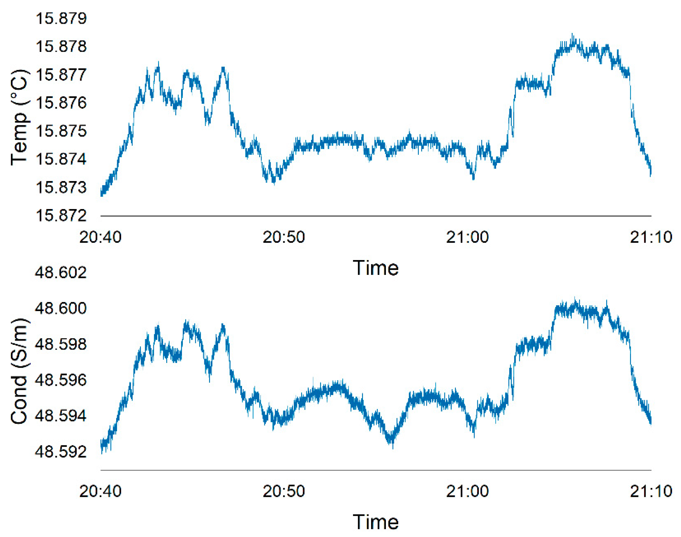 Geosciences 13 00269 g0a12 Geosciences 13 00269 g0a12