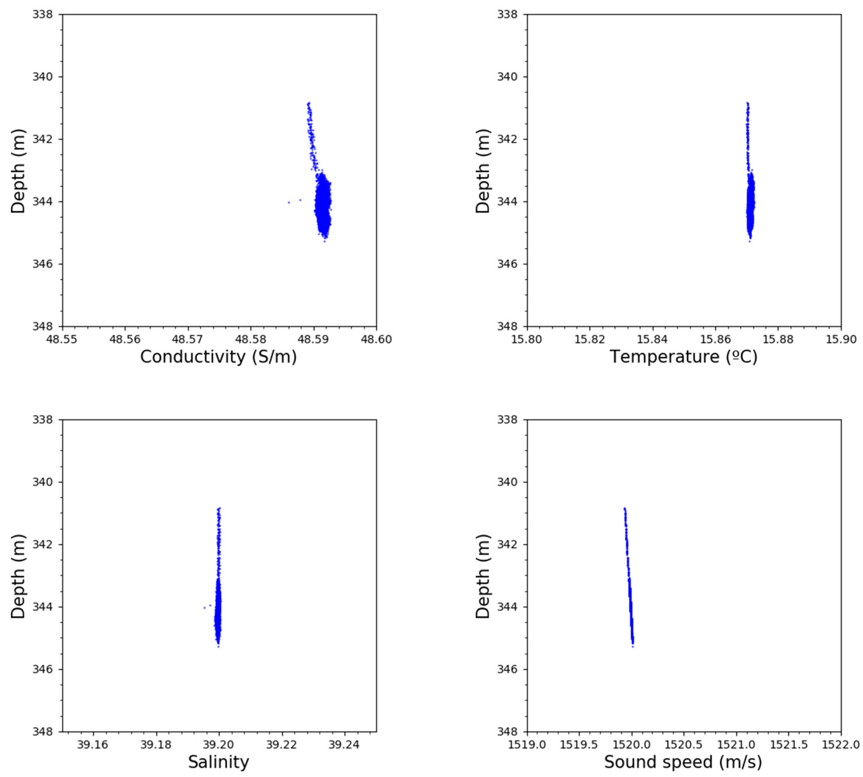 Geosciences 13 00269 g0a1b Geosciences 13 00269 g0a1b