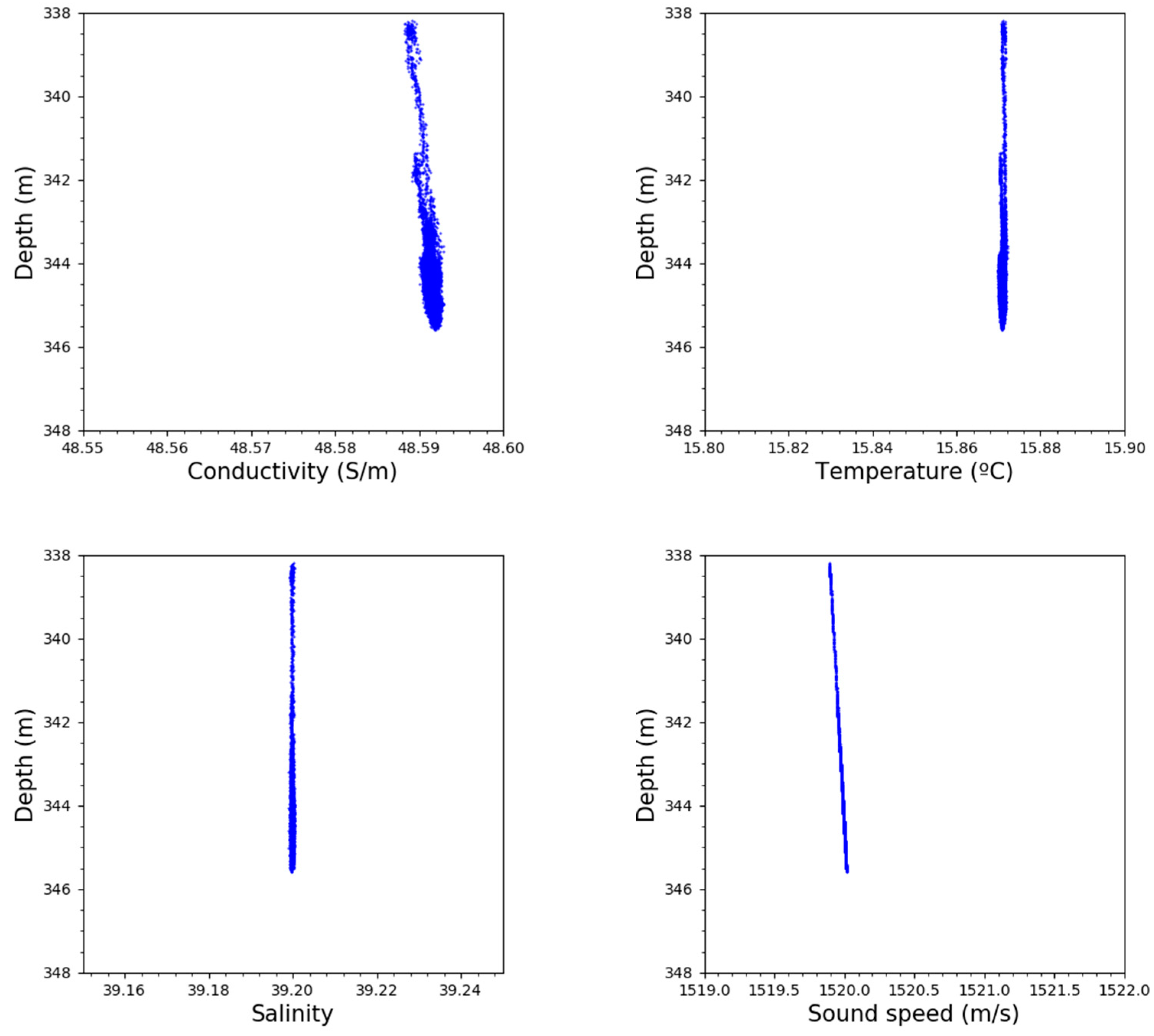 Geosciences 13 00269 g0a2b Geosciences 13 00269 g0a2b