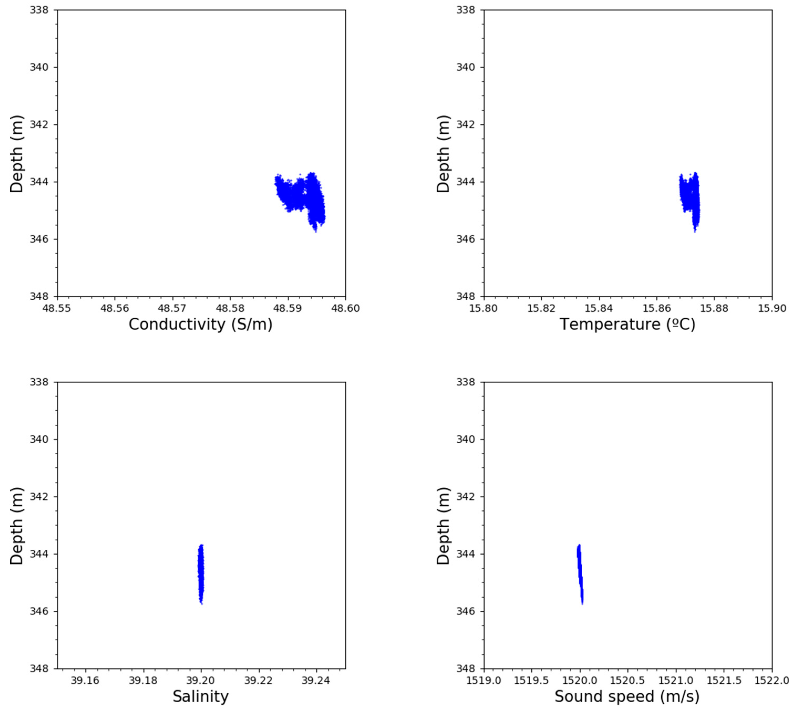 Geosciences 13 00269 g0a3b Geosciences 13 00269 g0a3b