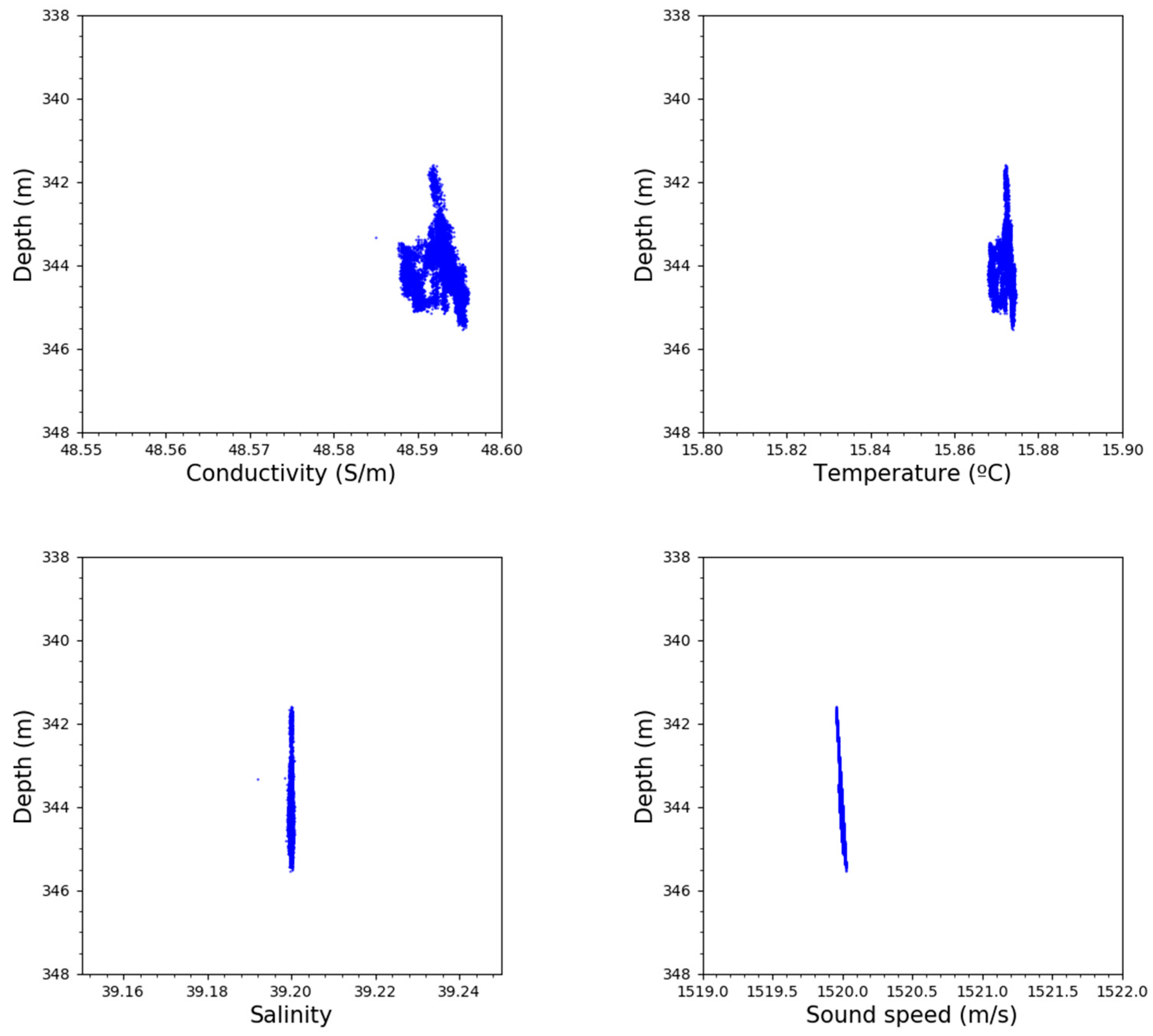 Geosciences 13 00269 g0a4b Geosciences 13 00269 g0a4b
