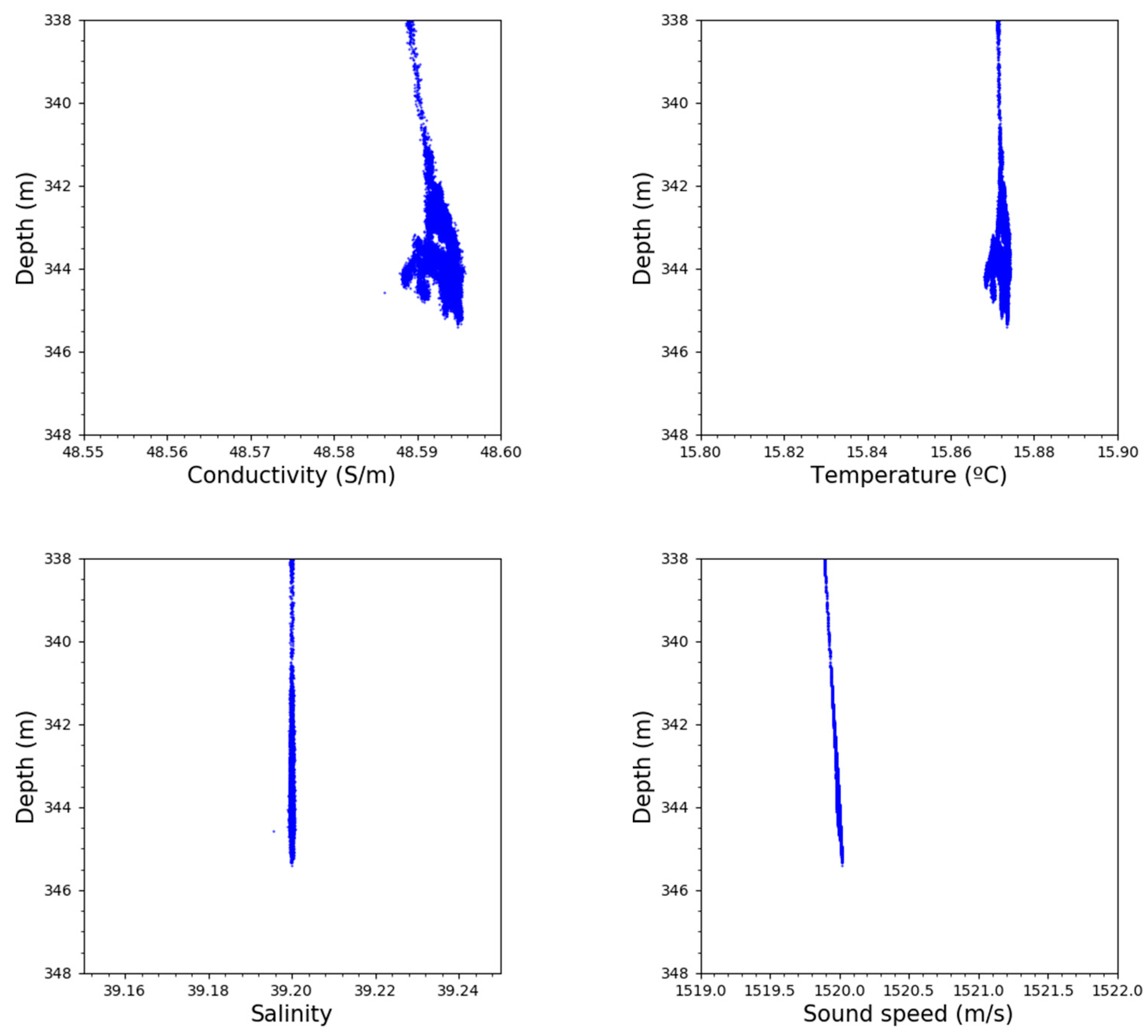Geosciences 13 00269 g0a5b Geosciences 13 00269 g0a5b