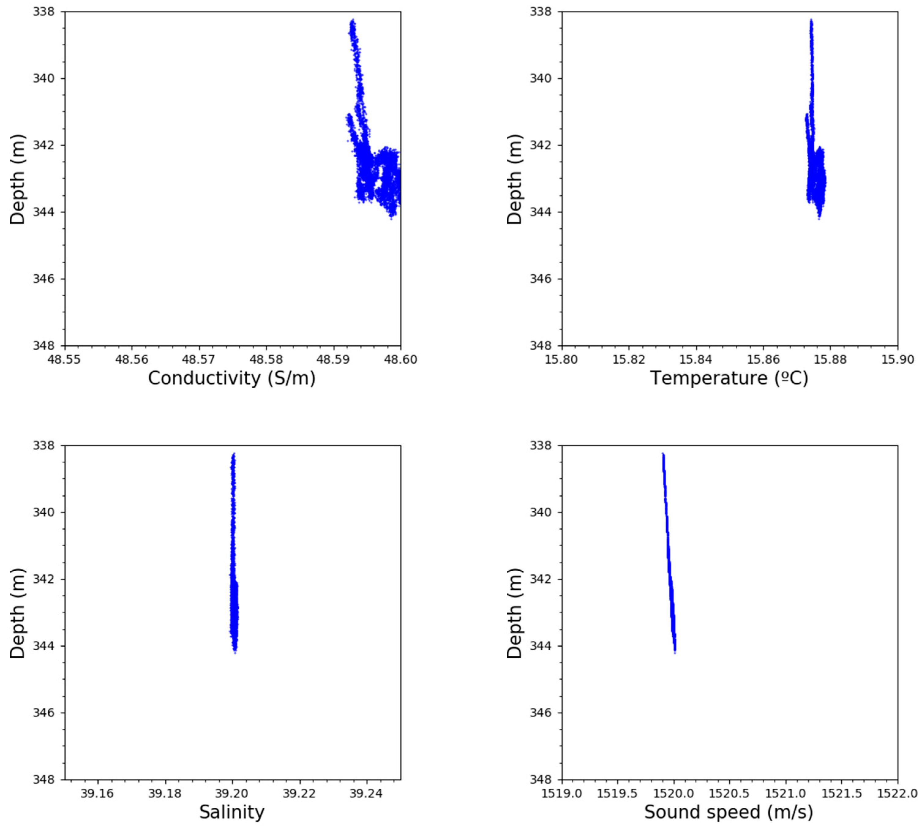 Geosciences 13 00269 g0a6b Geosciences 13 00269 g0a6b