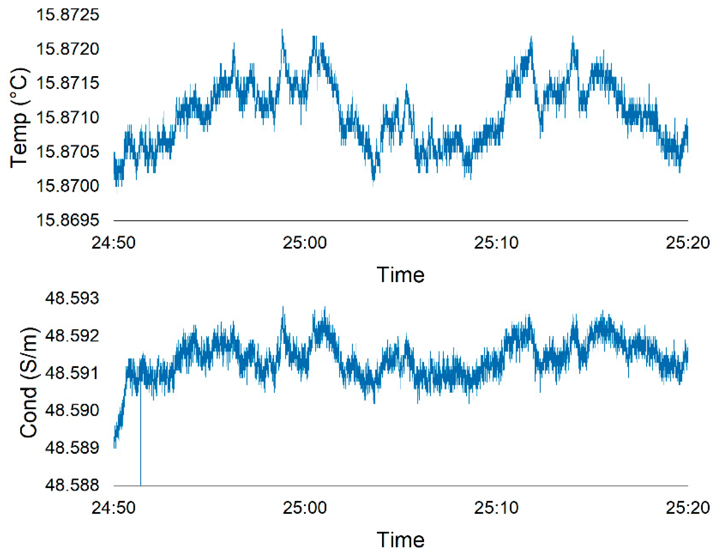 Geosciences 13 00269 g0a7 Geosciences 13 00269 g0a7